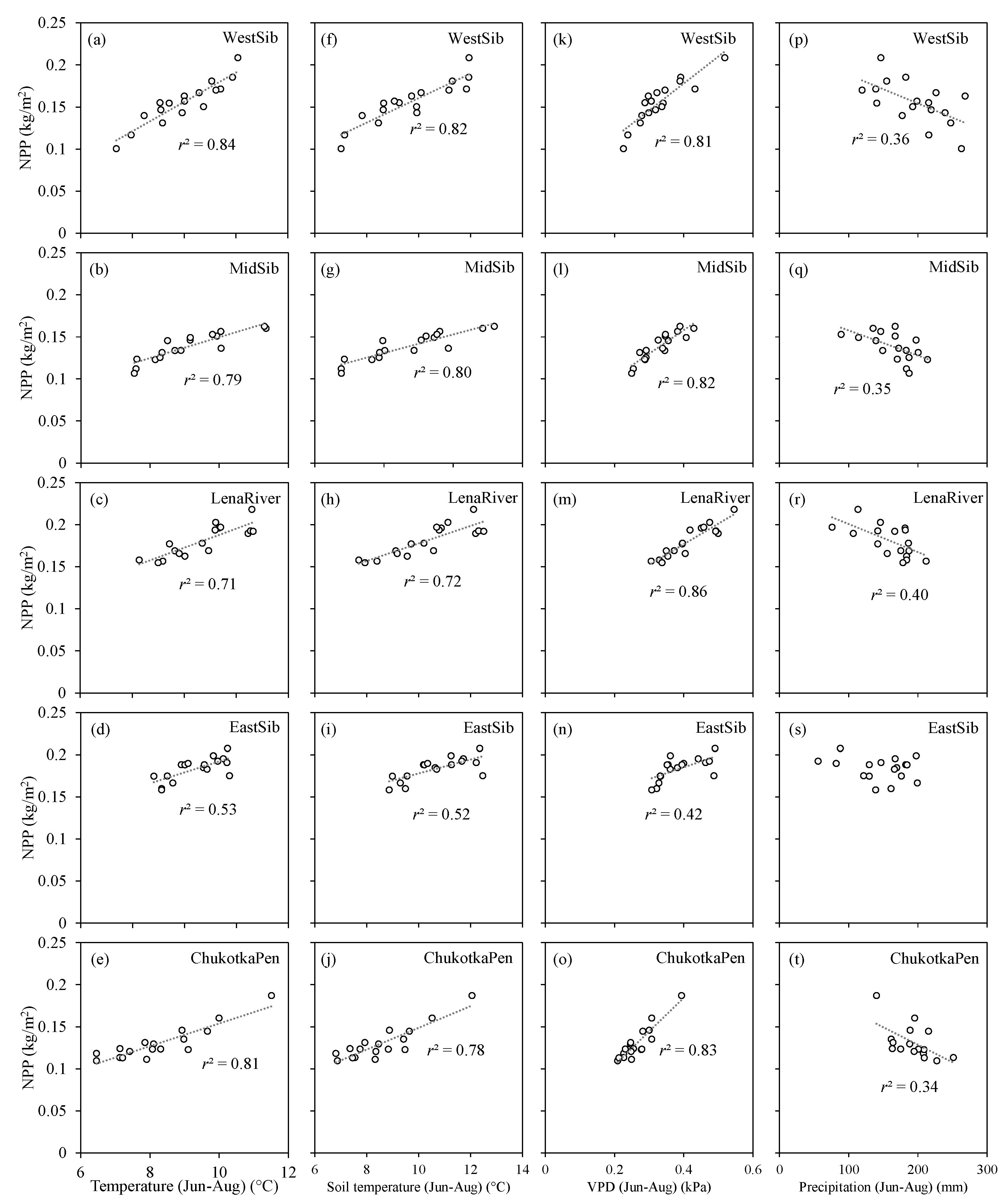 Preprints 140412 g011