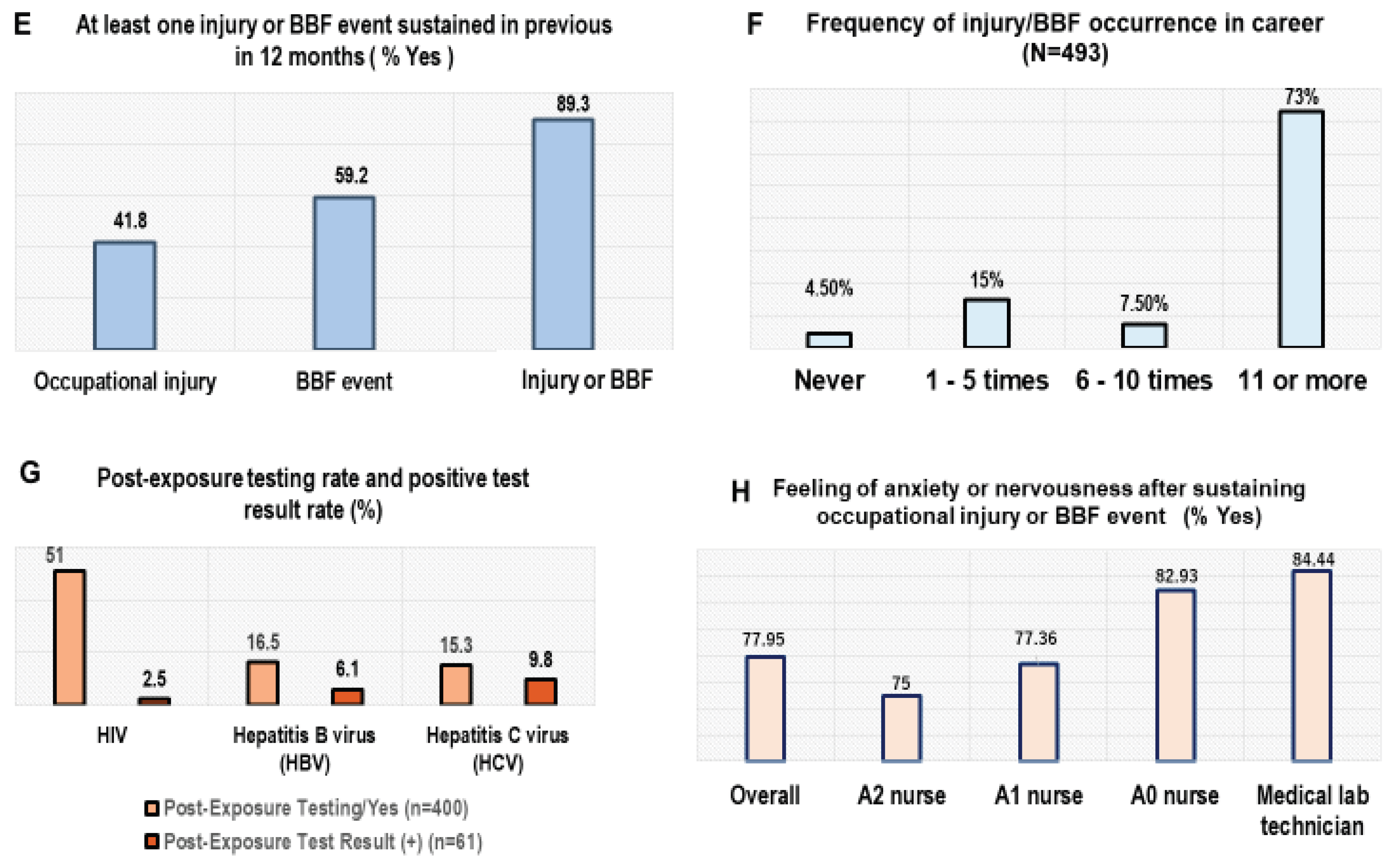 Preprints 182814 g001b