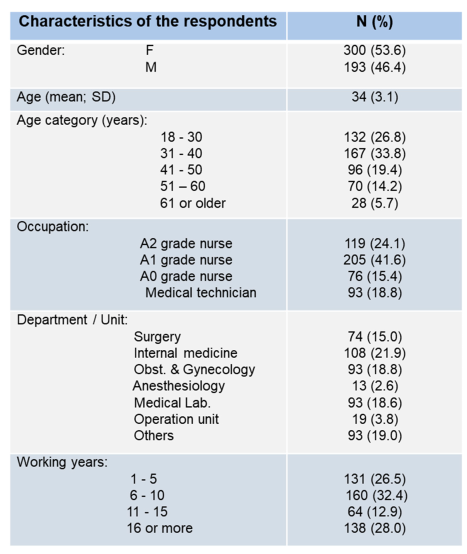 Preprints 182814 i001