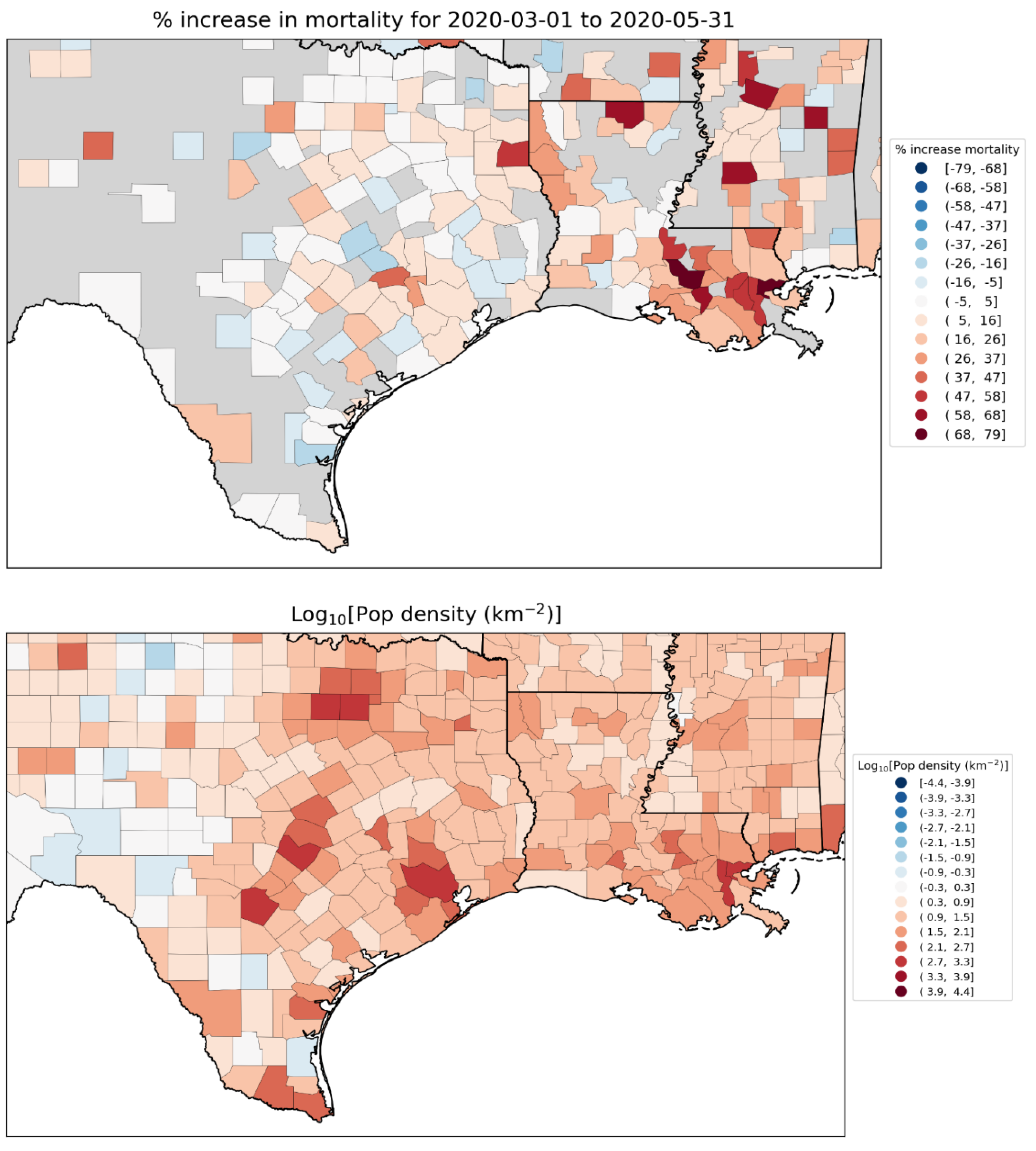 Preprints 163736 g015