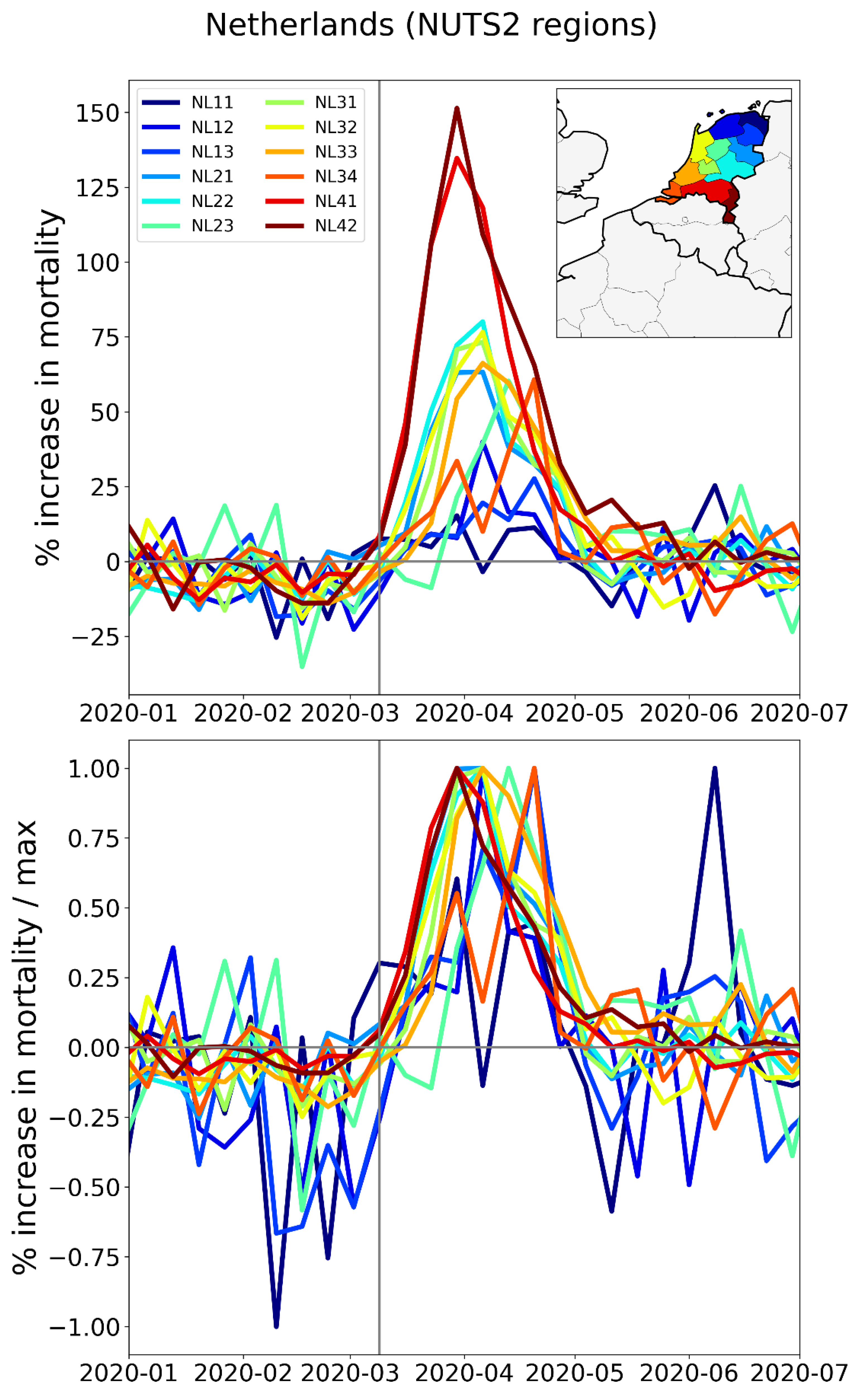 Preprints 163736 g029