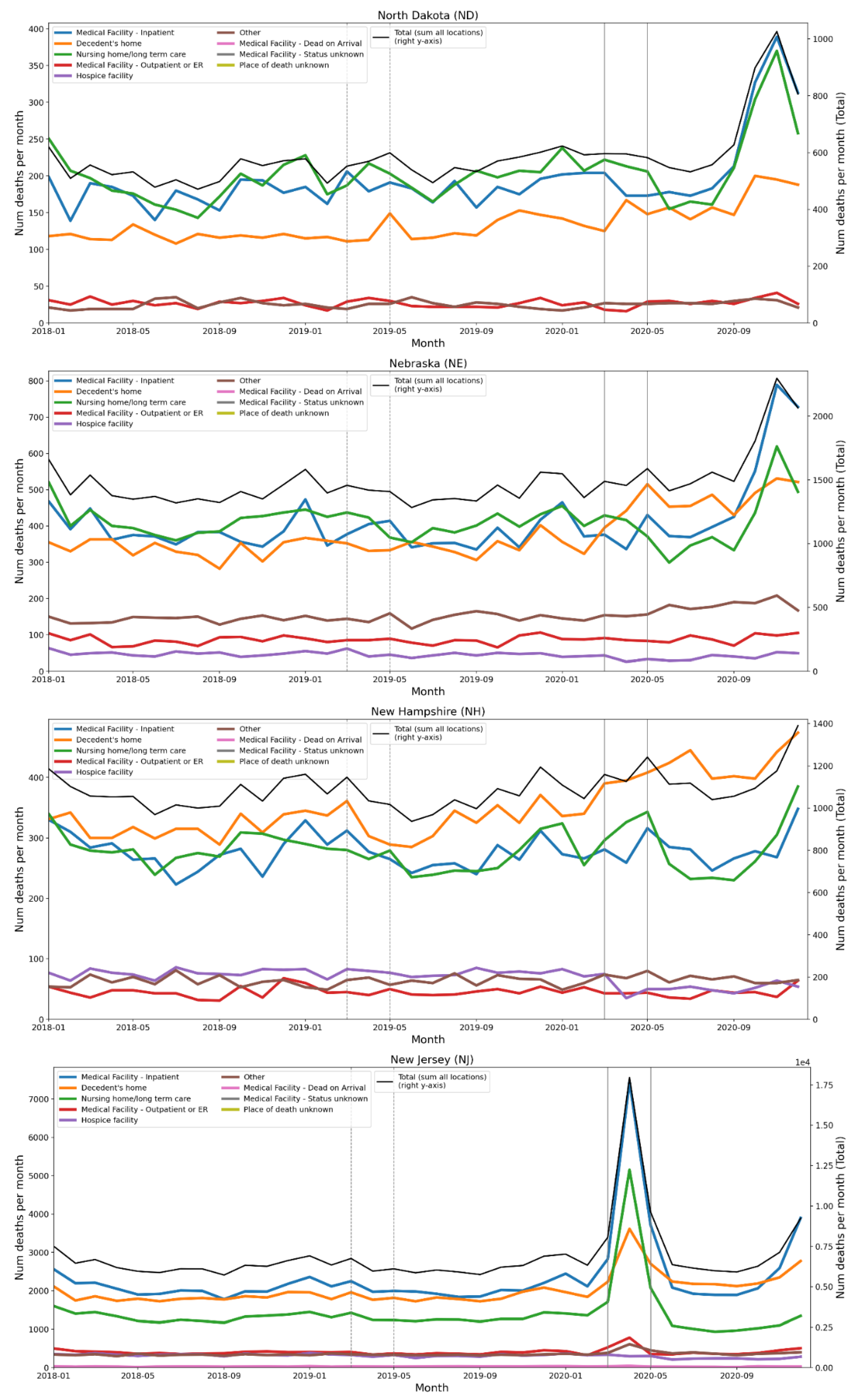 Preprints 163736 i021