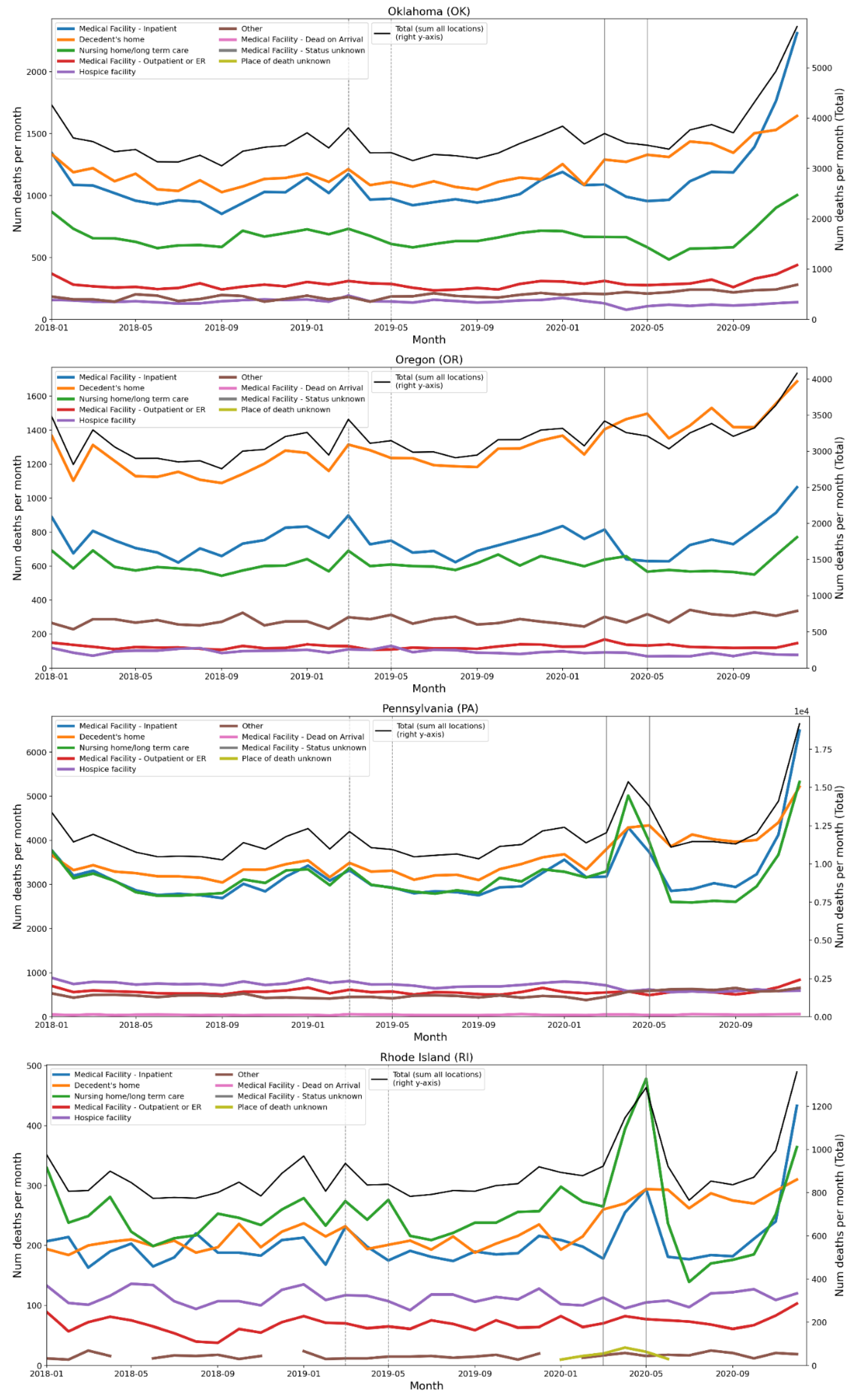 Preprints 163736 i023