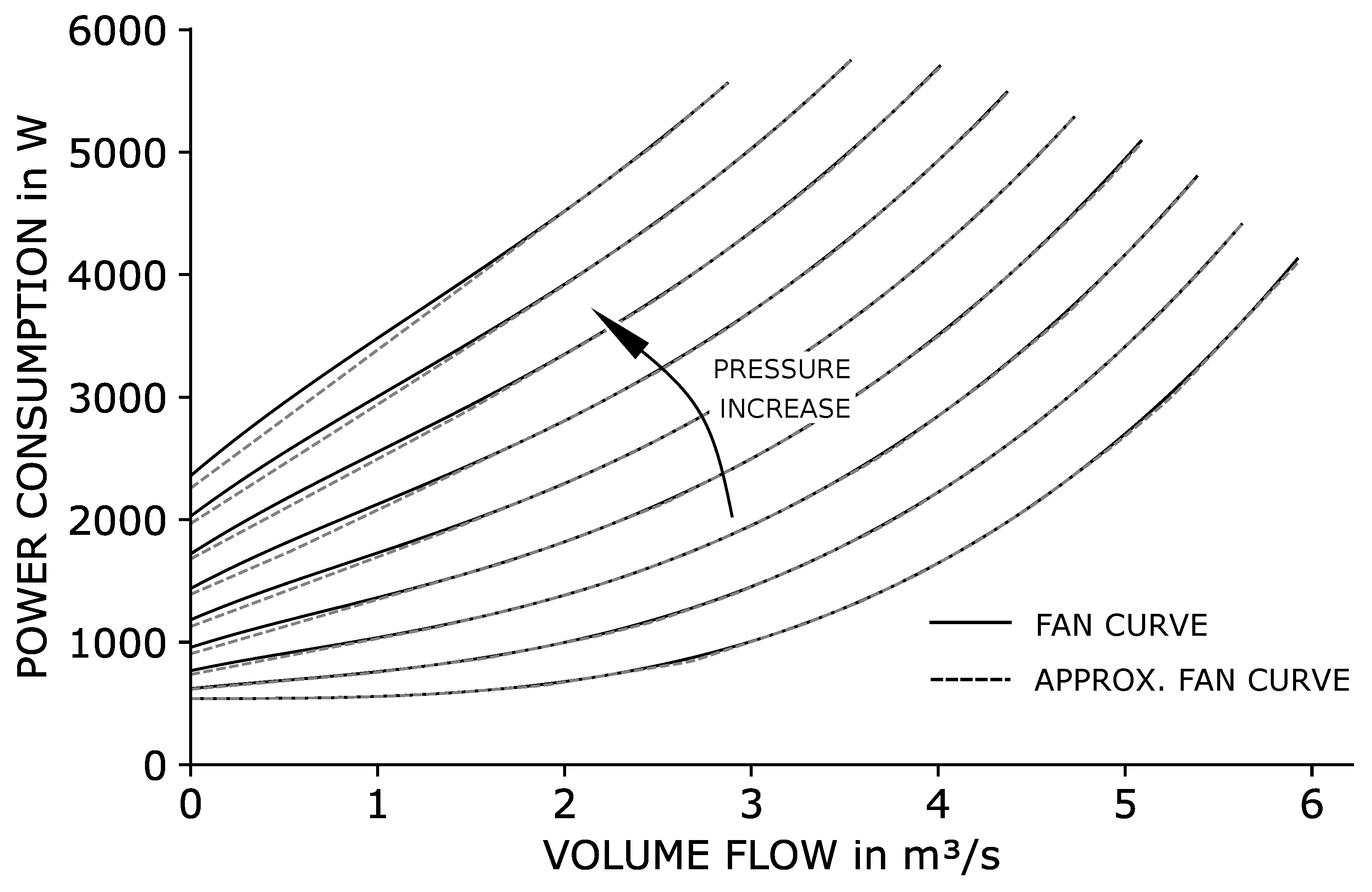Preprints 169012 g001