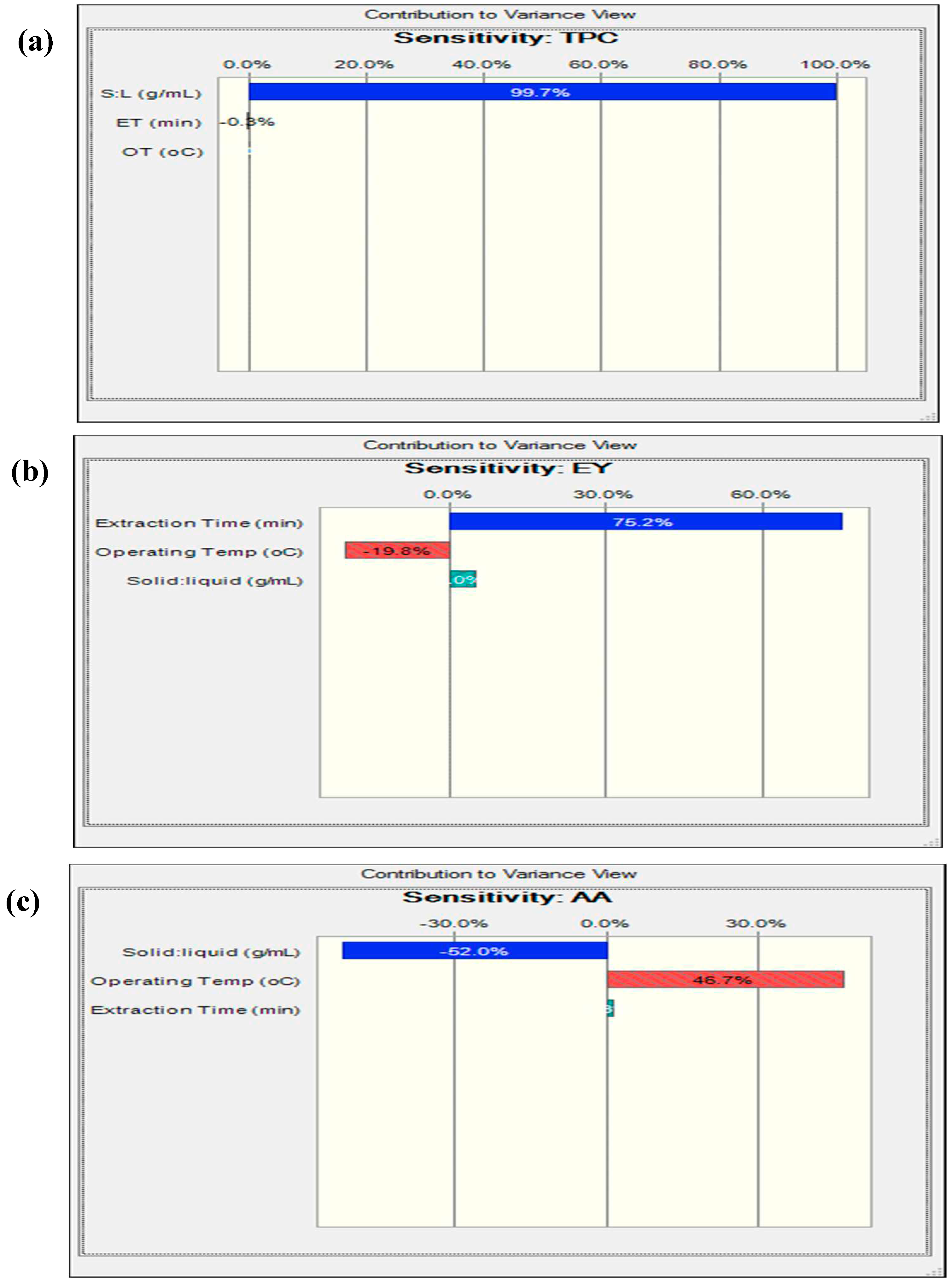 Preprints 90030 g008