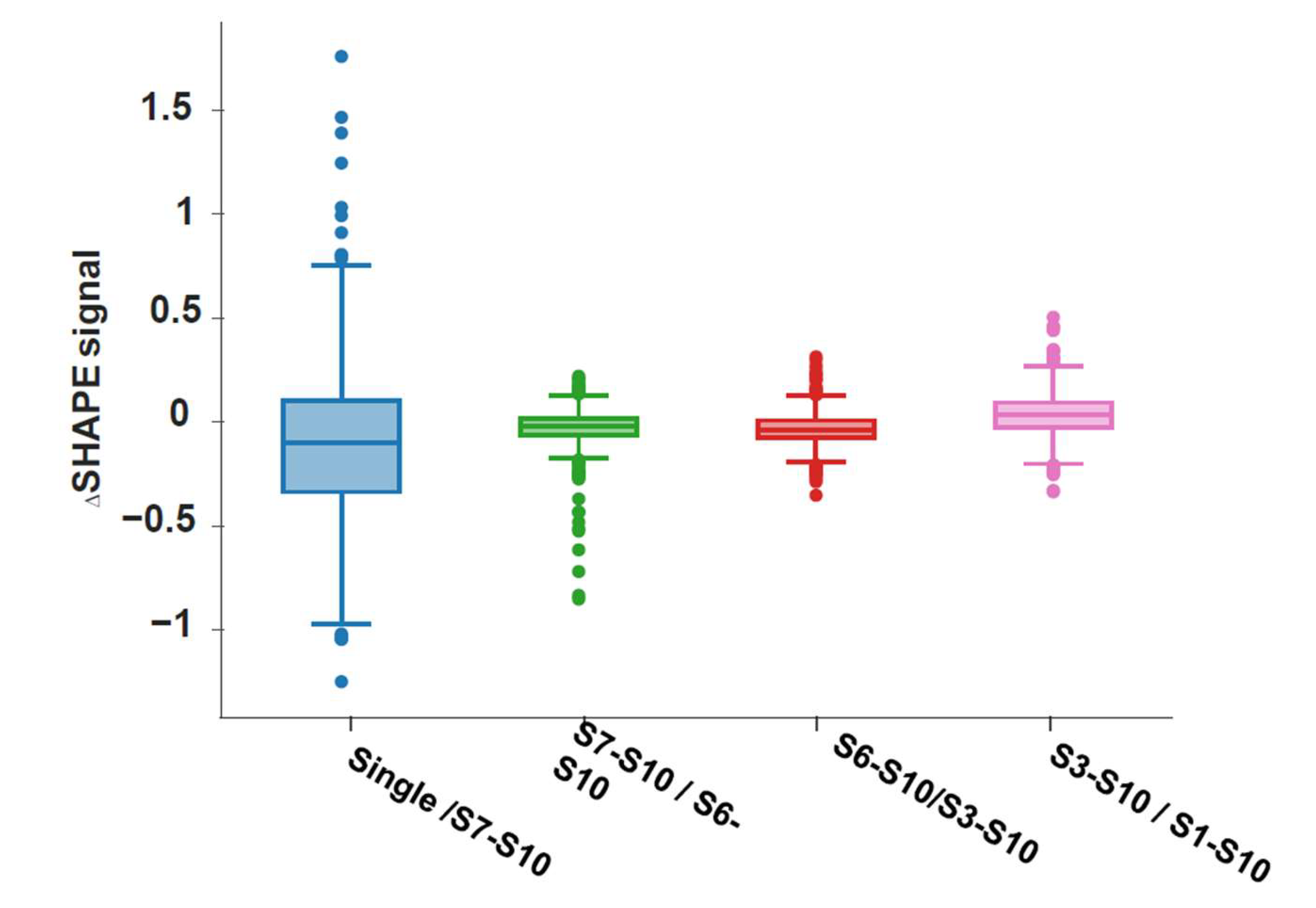 Preprints 204357 g012 Preprints 204357 g012