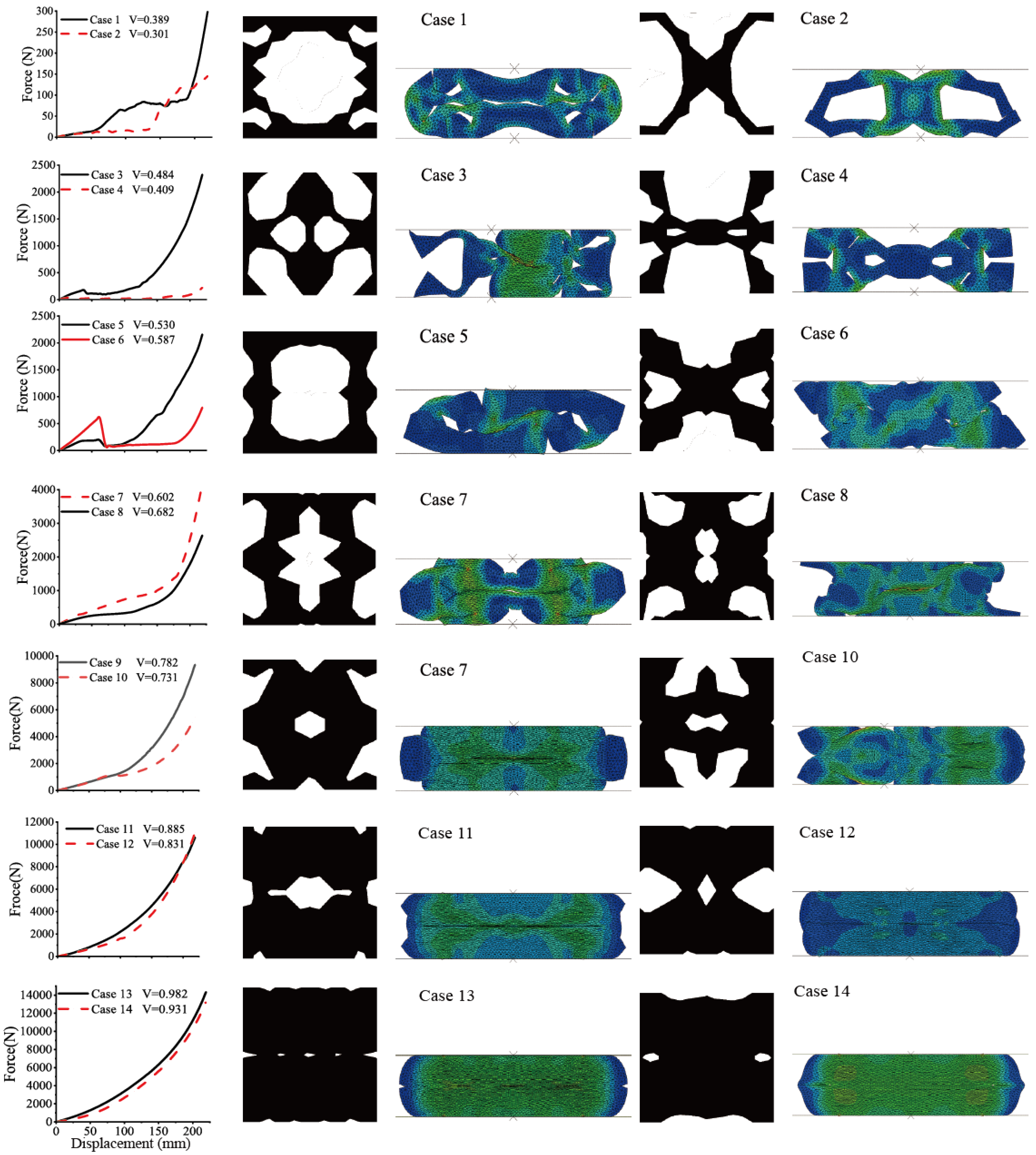 Preprints 183954 g004