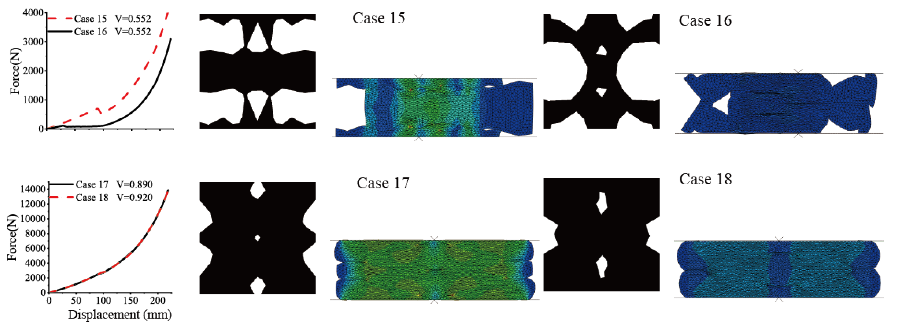Preprints 183954 g005