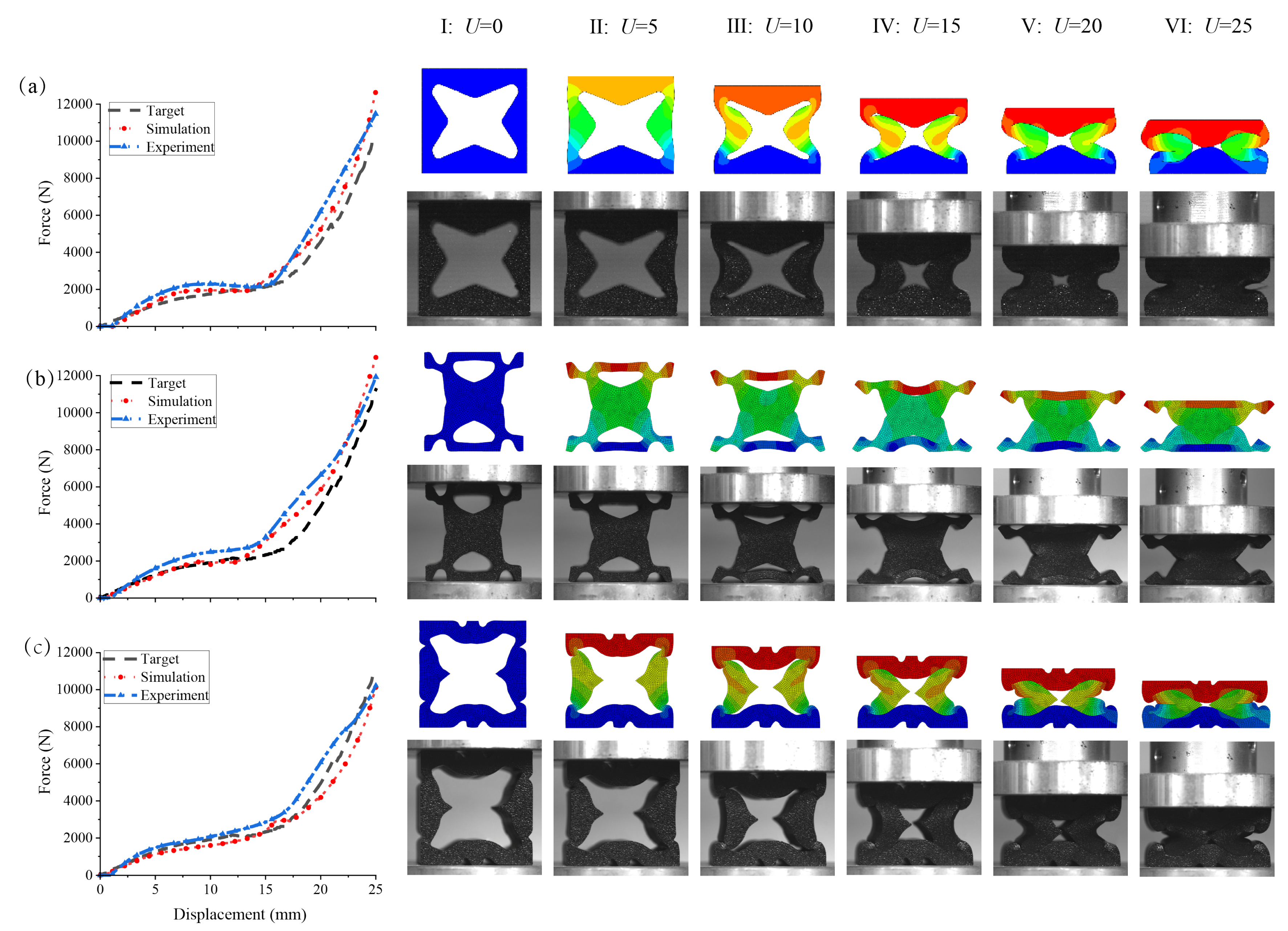 Preprints 183954 g008