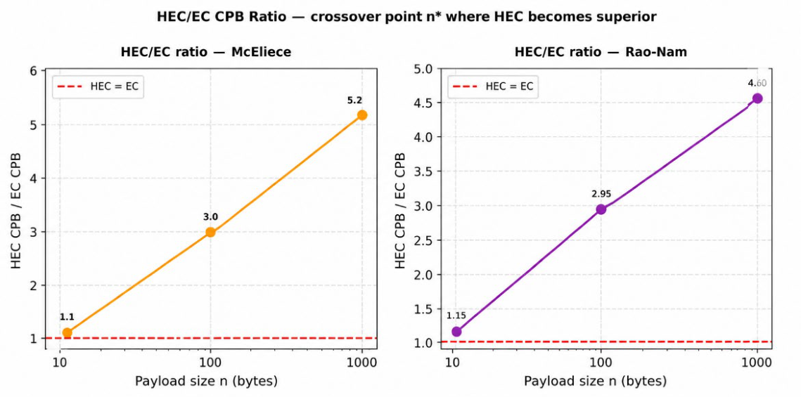 Preprints 224711 g012
