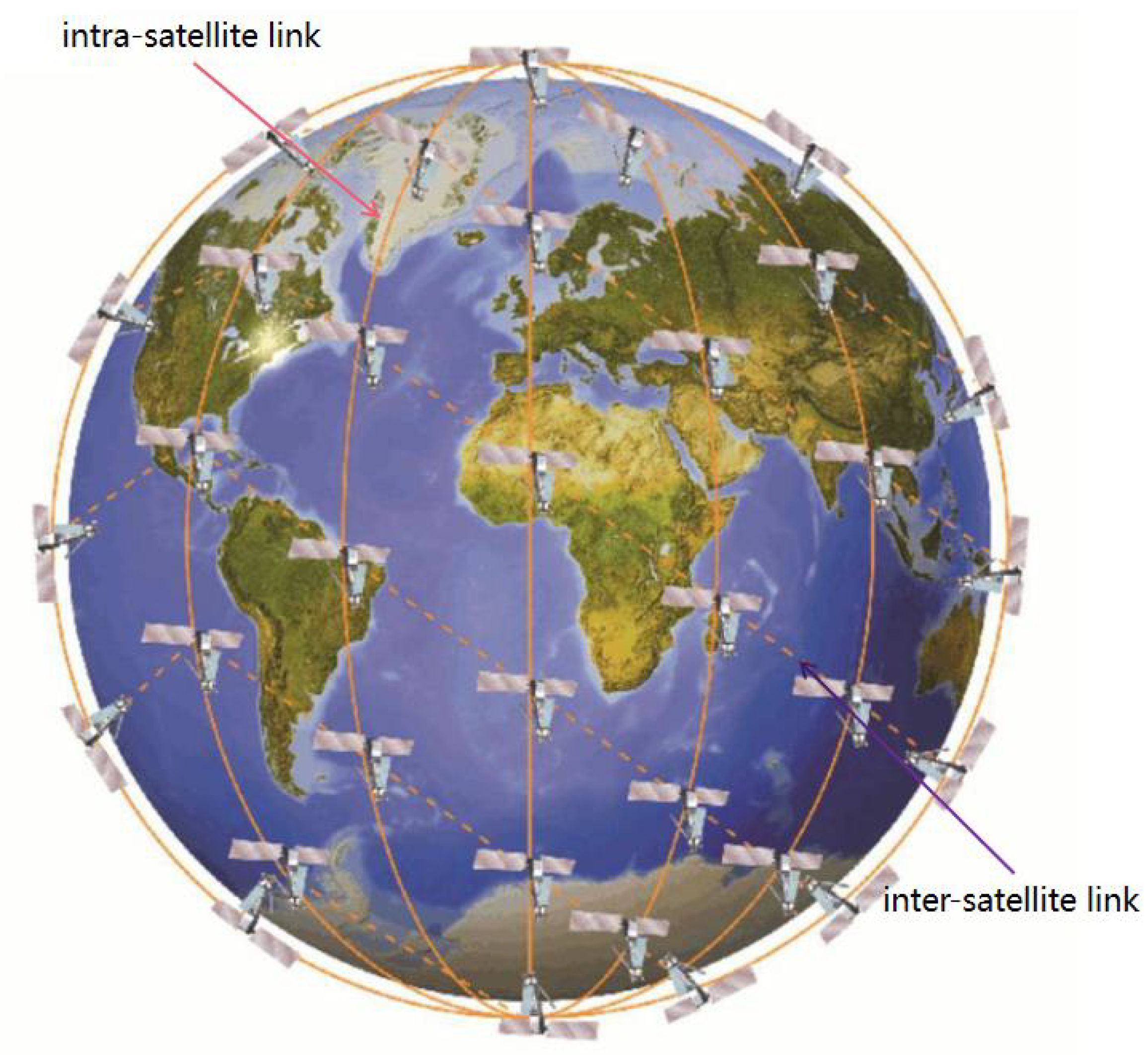 Preprints 71417 g001
