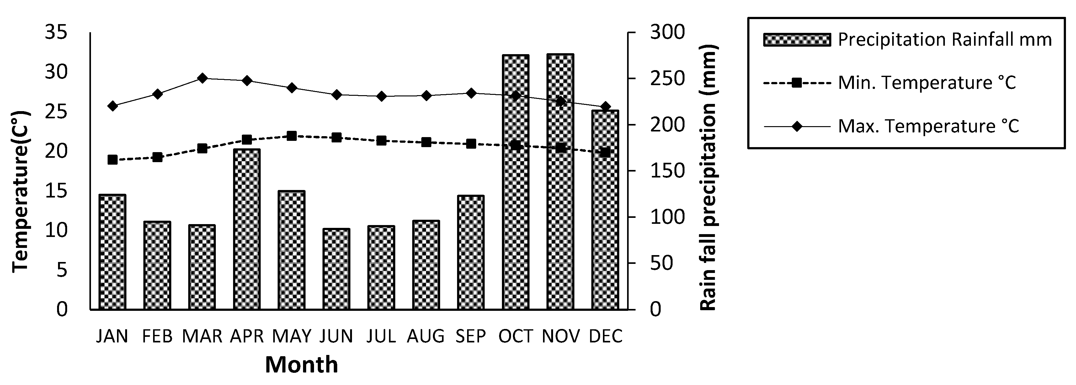 Preprints 70896 g001