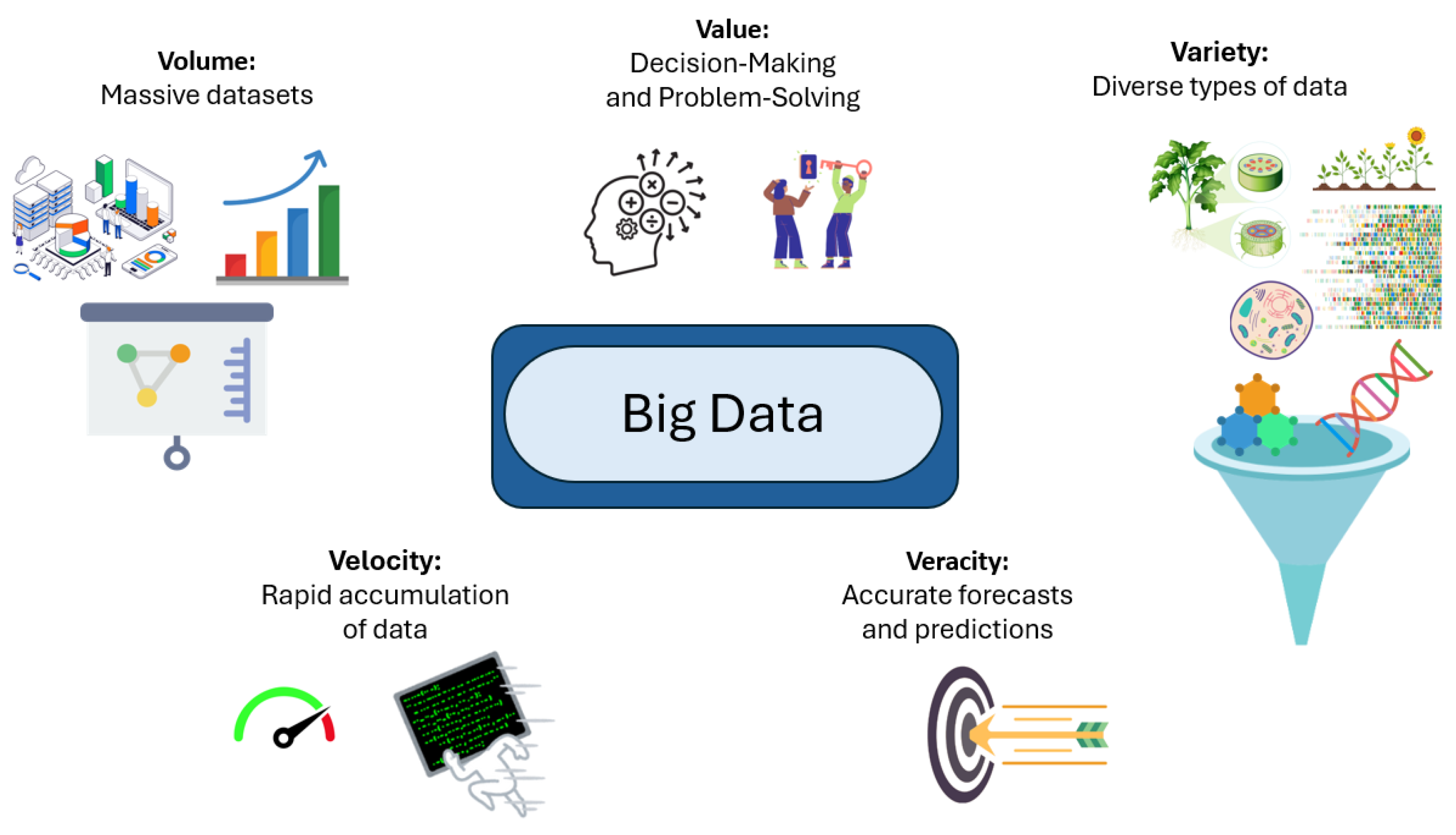 Preprints 149502 g001