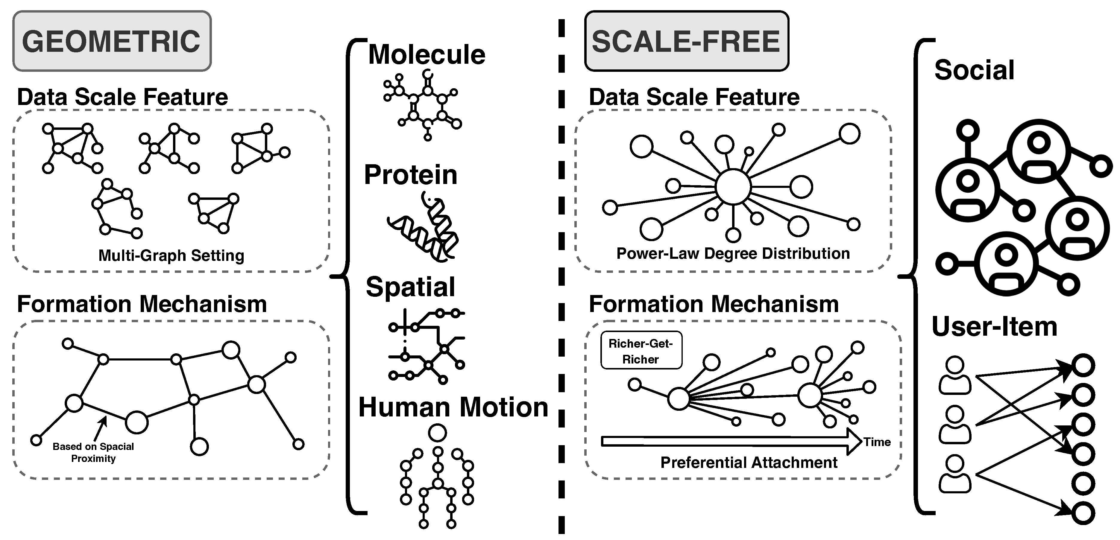 Preprints 187221 g002
