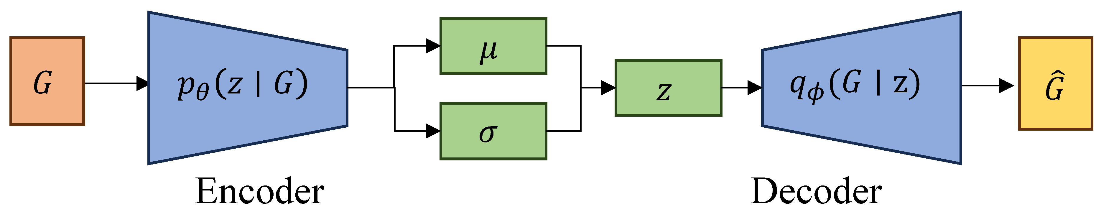 Preprints 187221 g004