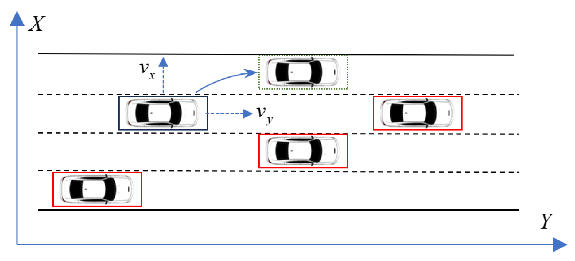 Preprints 164969 g001