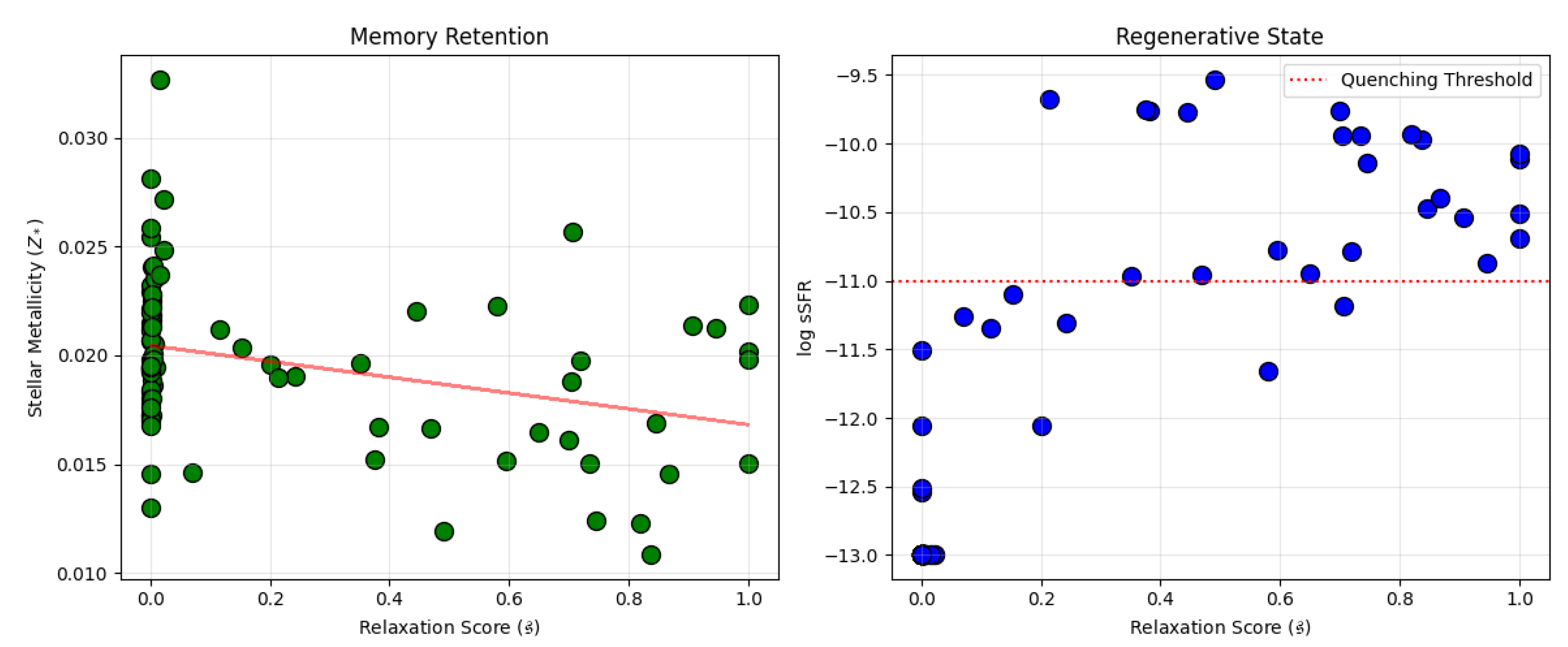 Preprints 189863 g001