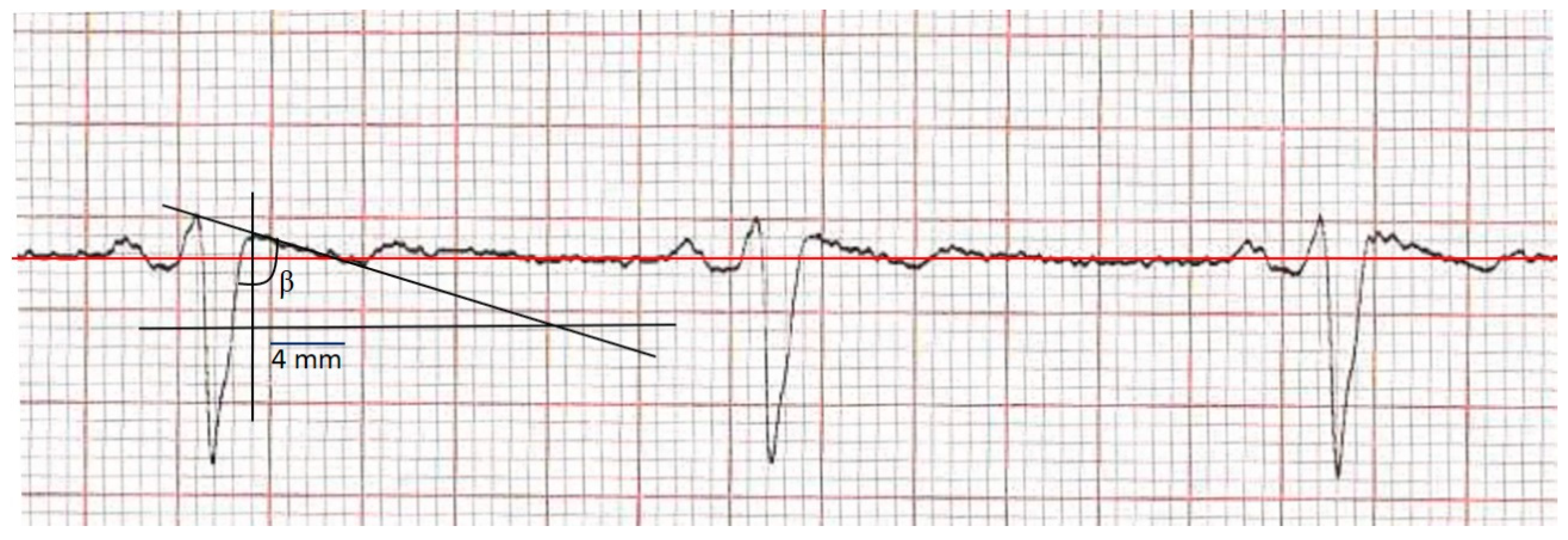 Preprints 74382 g003