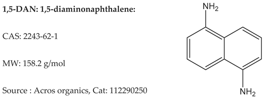 Preprints 168271 i001