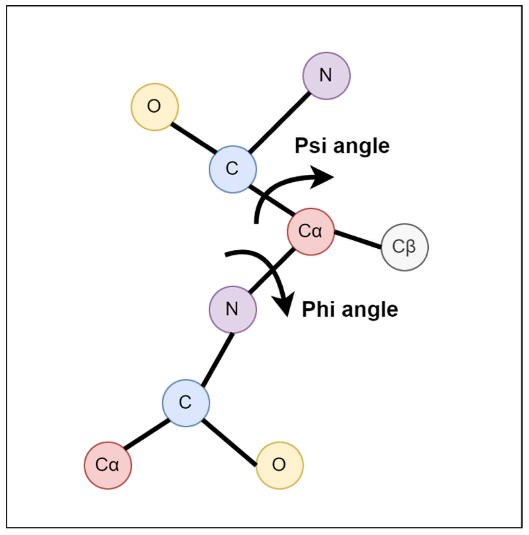 Preprints 78218 g001