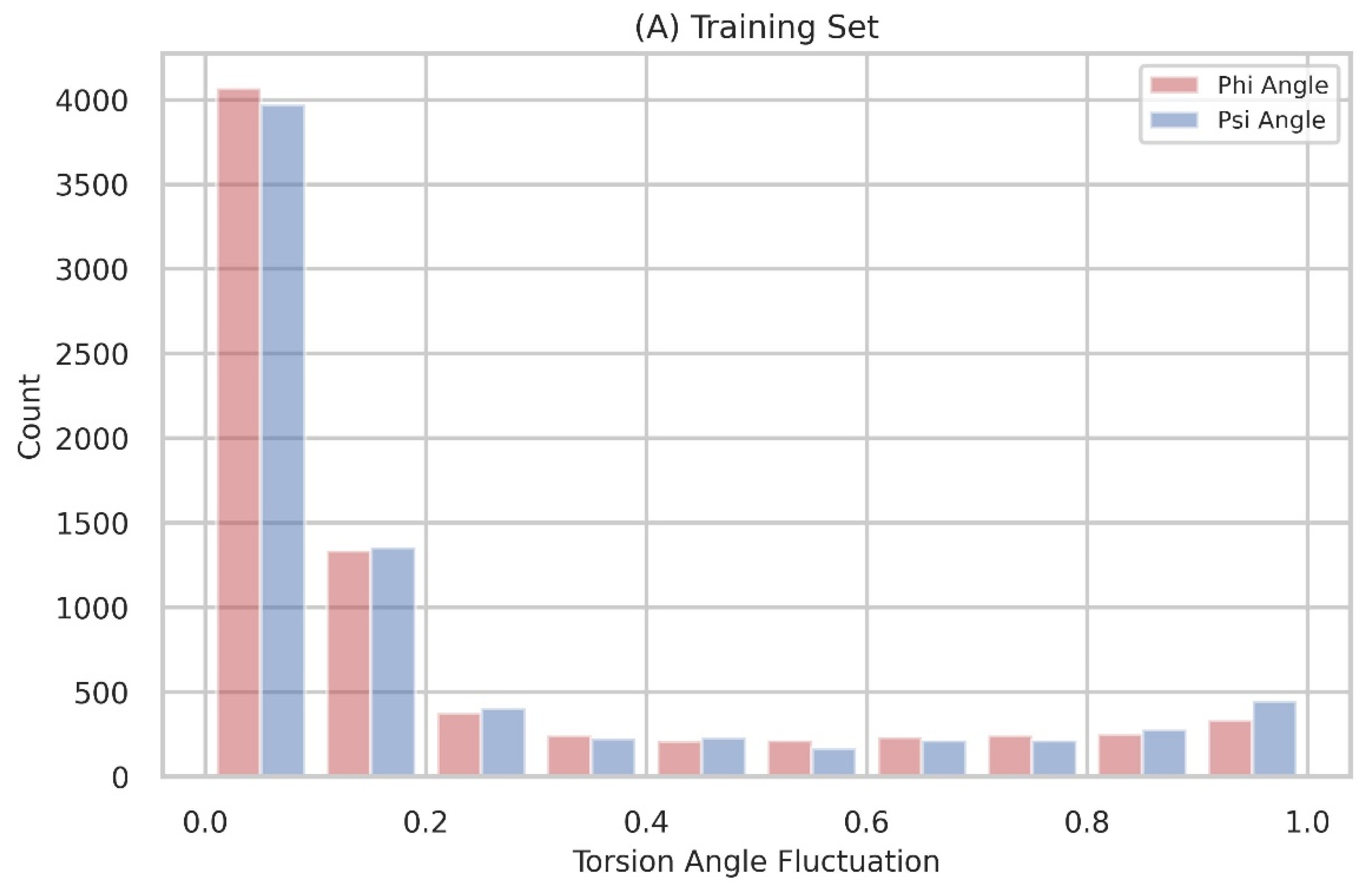 Preprints 78218 g006