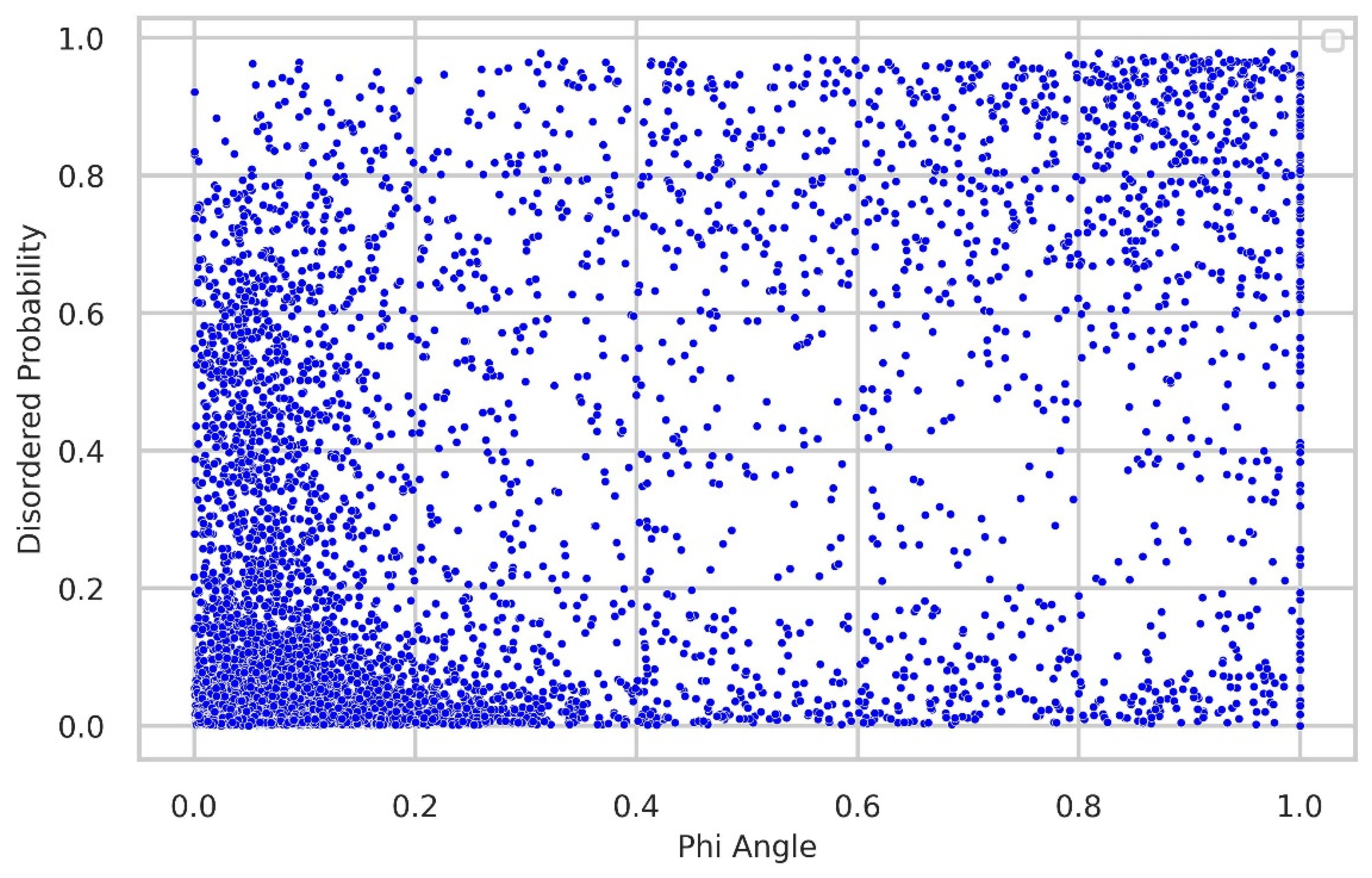 Preprints 78218 g008