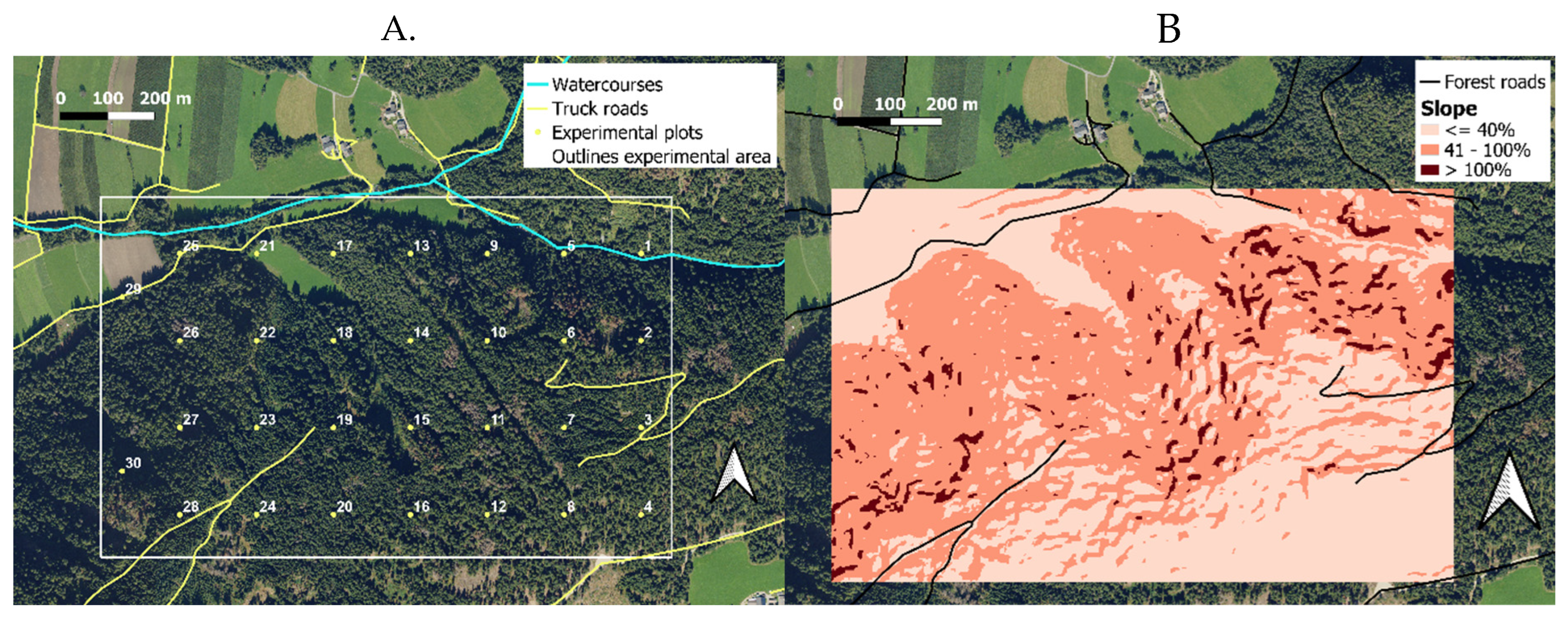 Preprints 146149 g001a