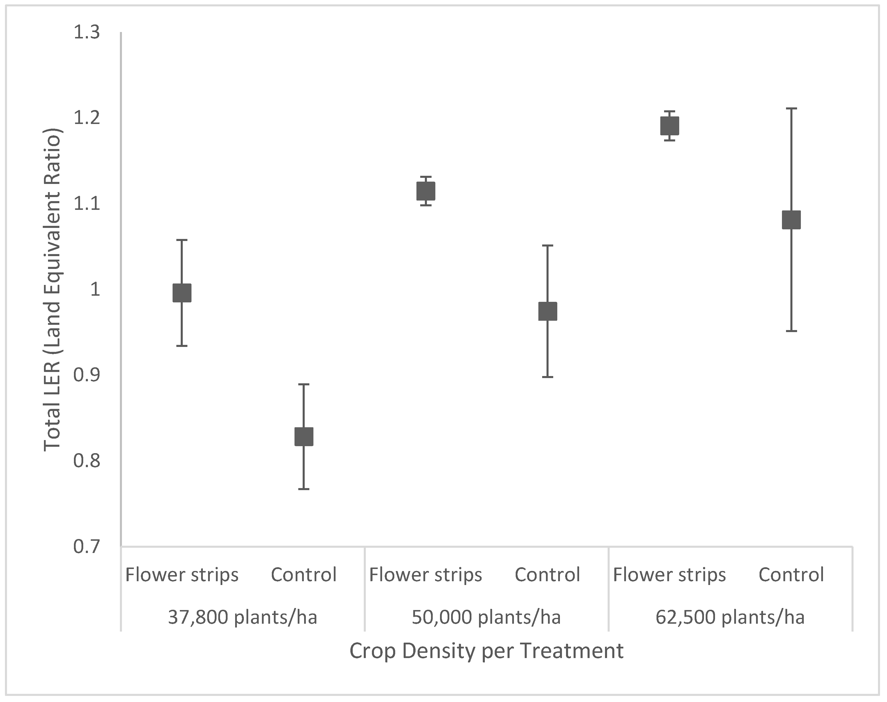 Preprints 92127 g001