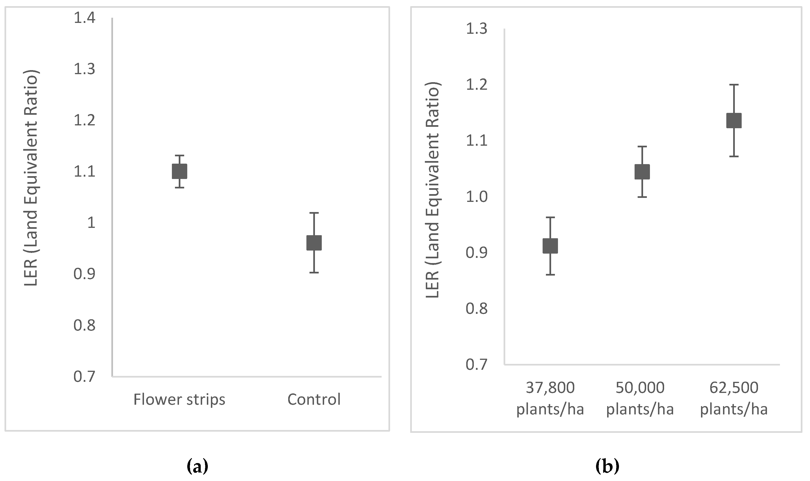 Preprints 92127 g002