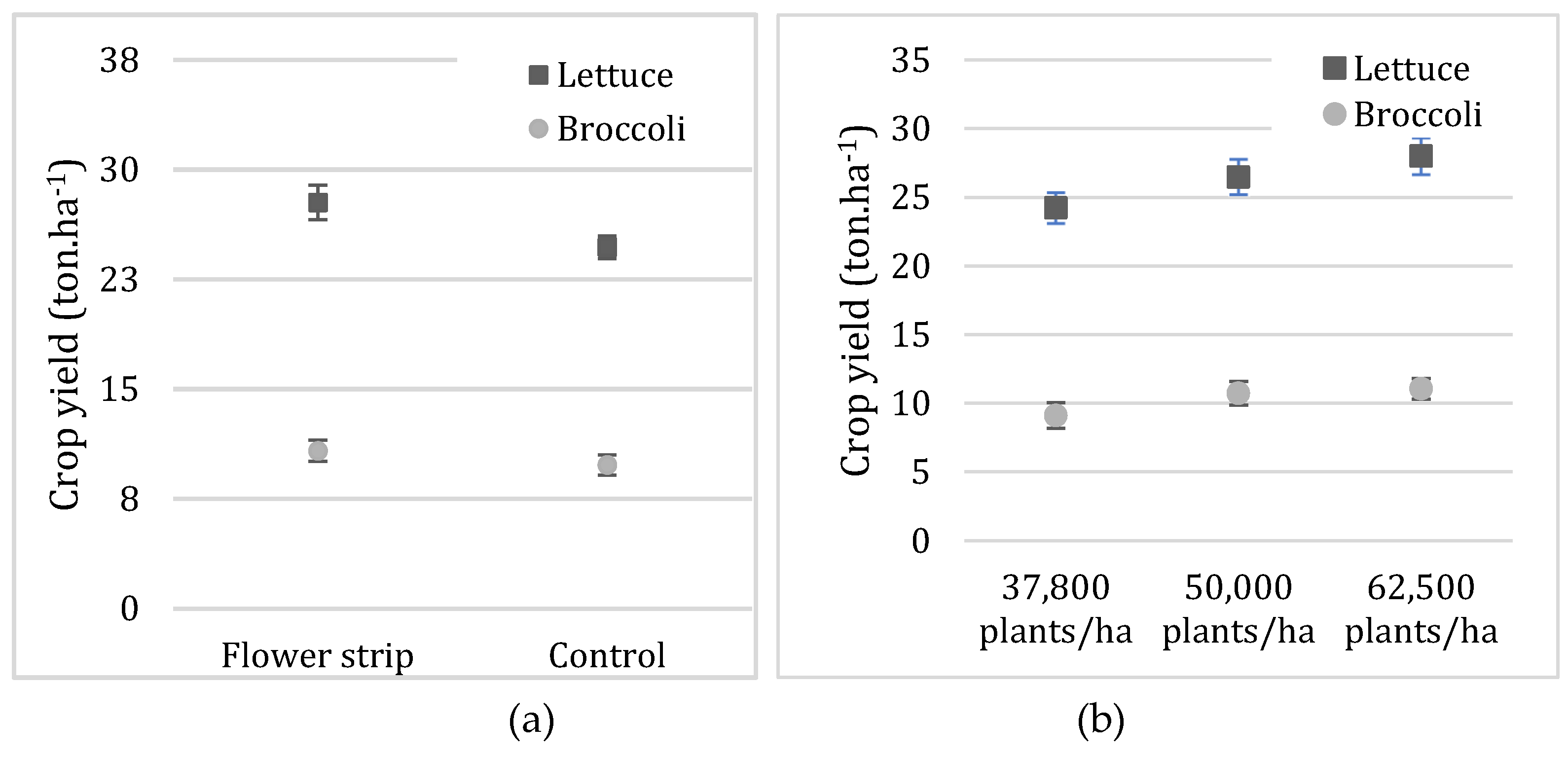 Preprints 92127 g004