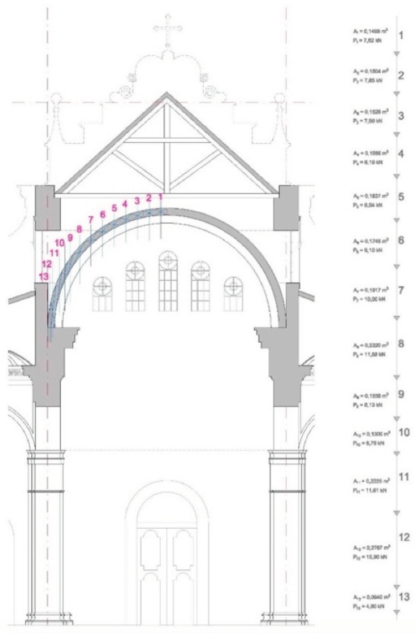 Preprints 99823 g011