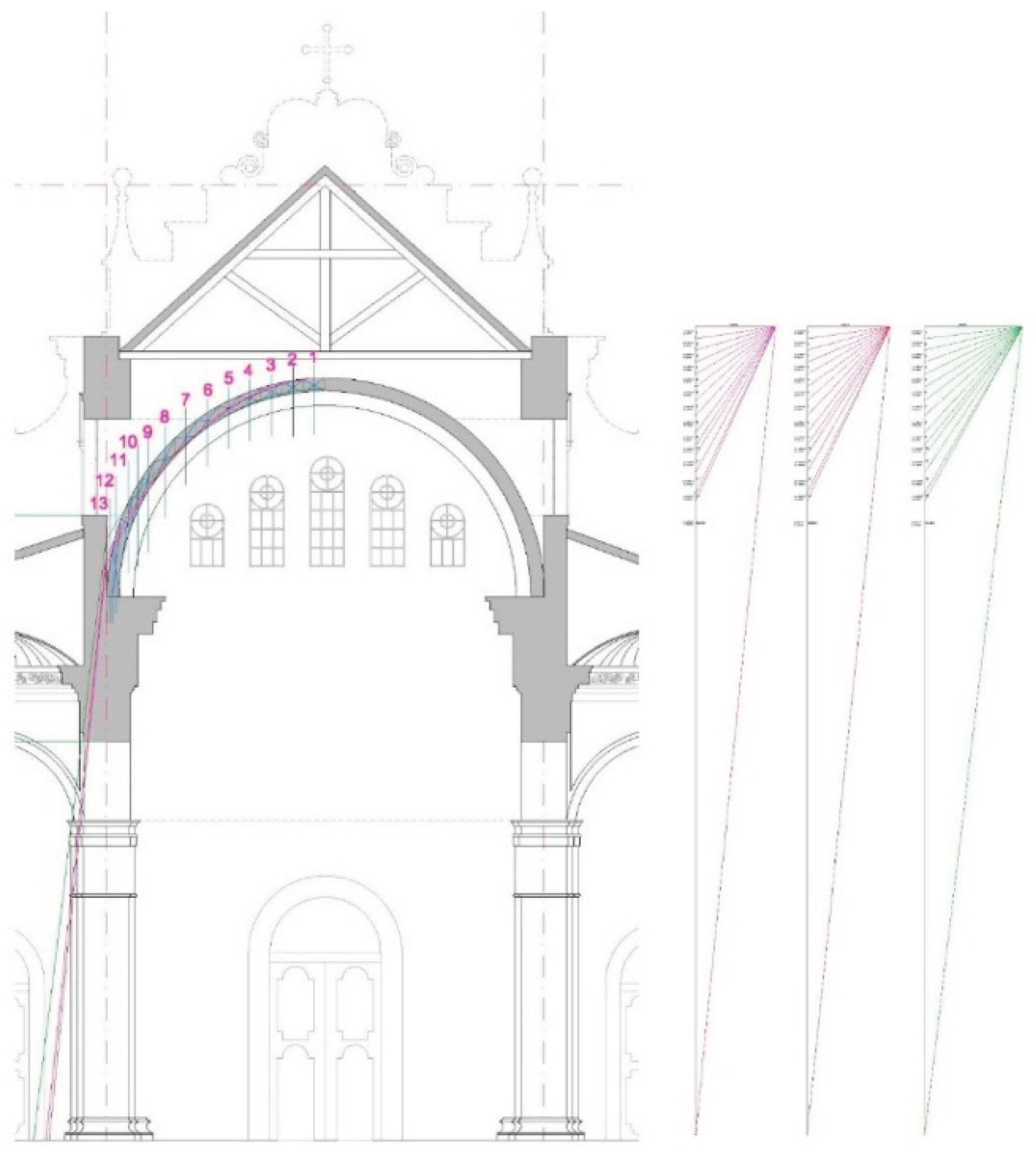 Preprints 99823 g013