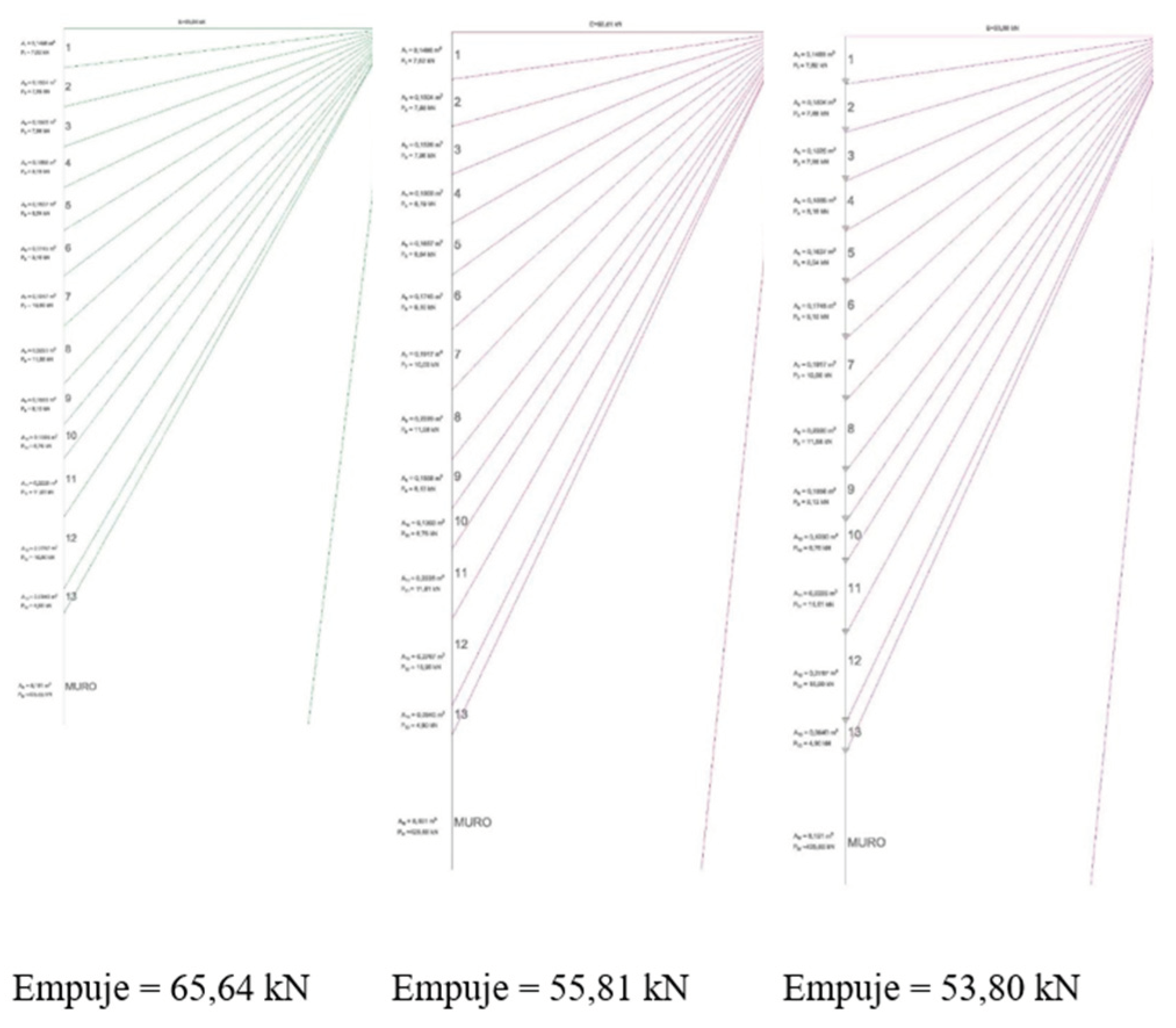 Preprints 99823 g014
