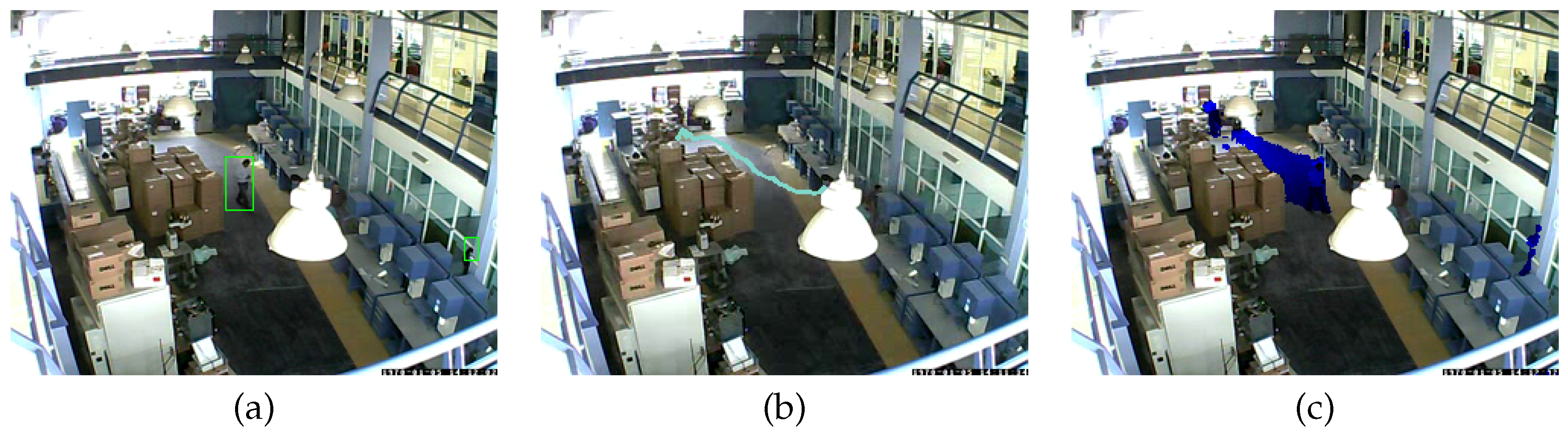 Preprints 179574 g004