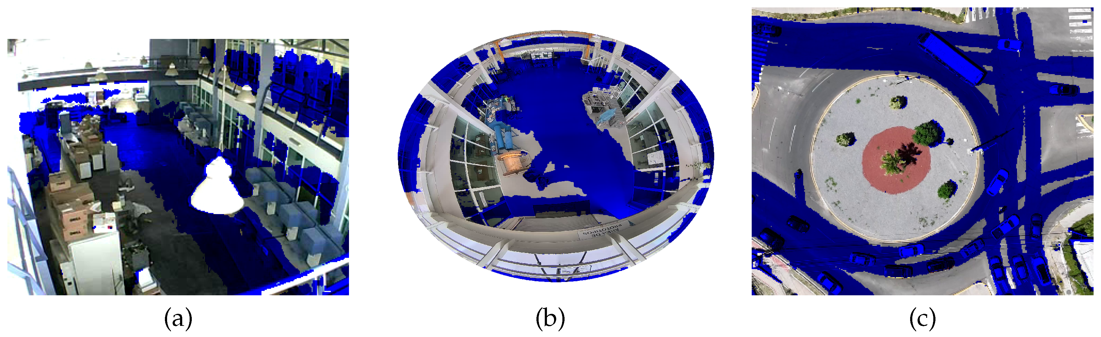 Preprints 179574 g005