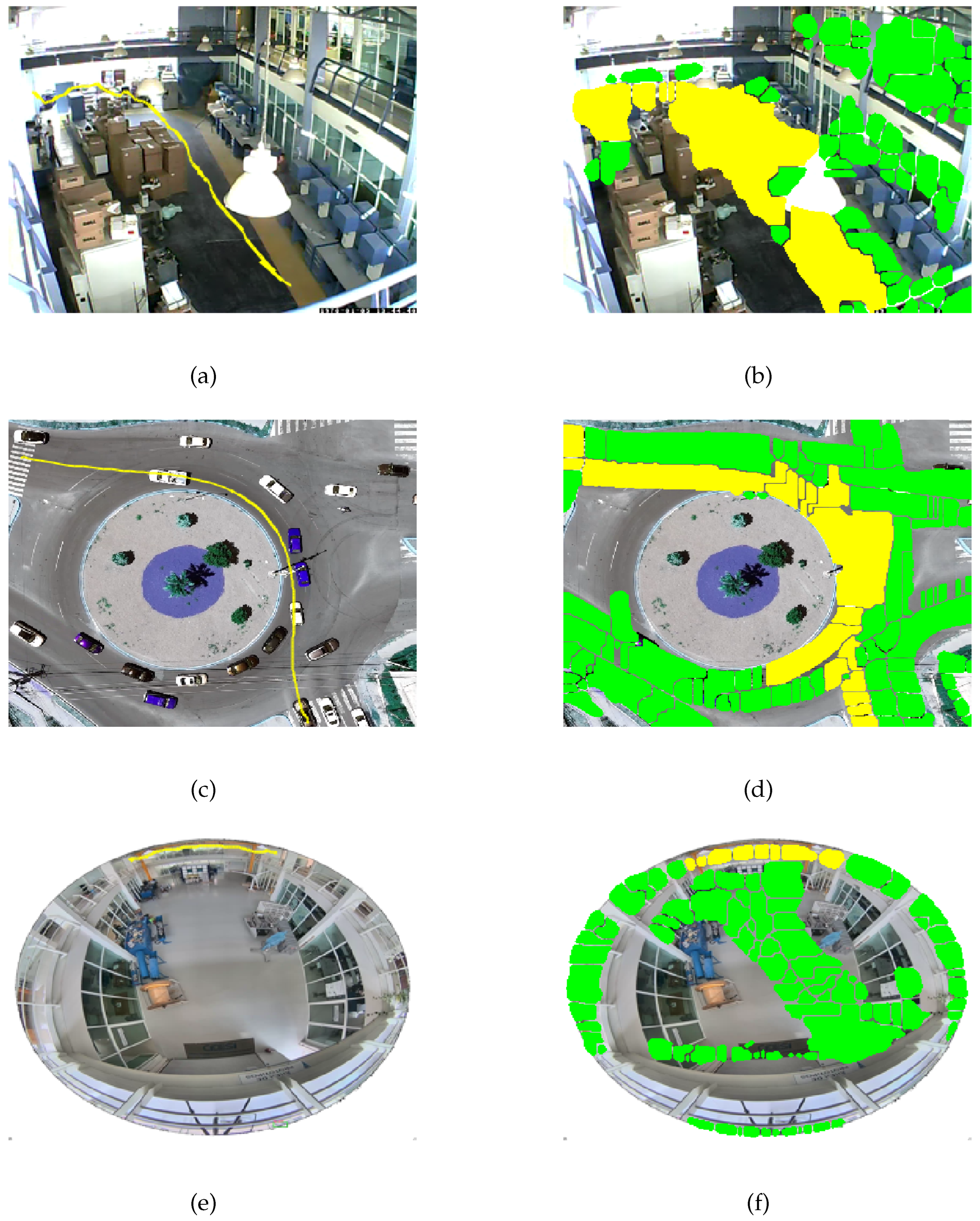 Preprints 179574 g007