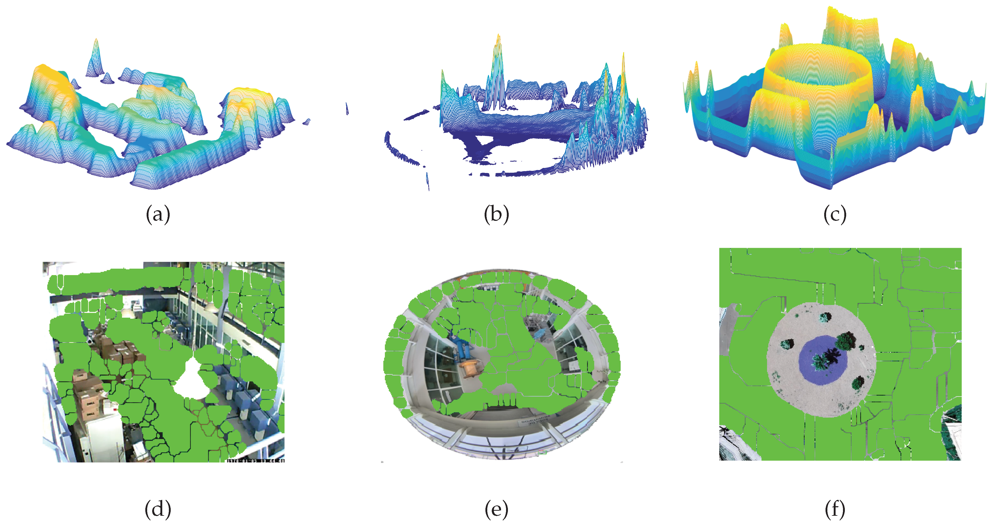 Preprints 179574 g011