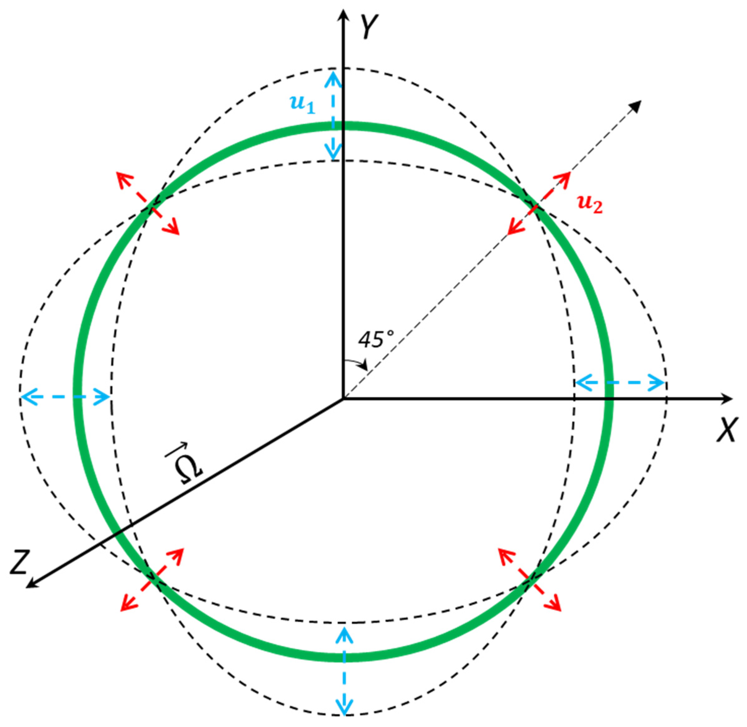 Preprints 89904 g001