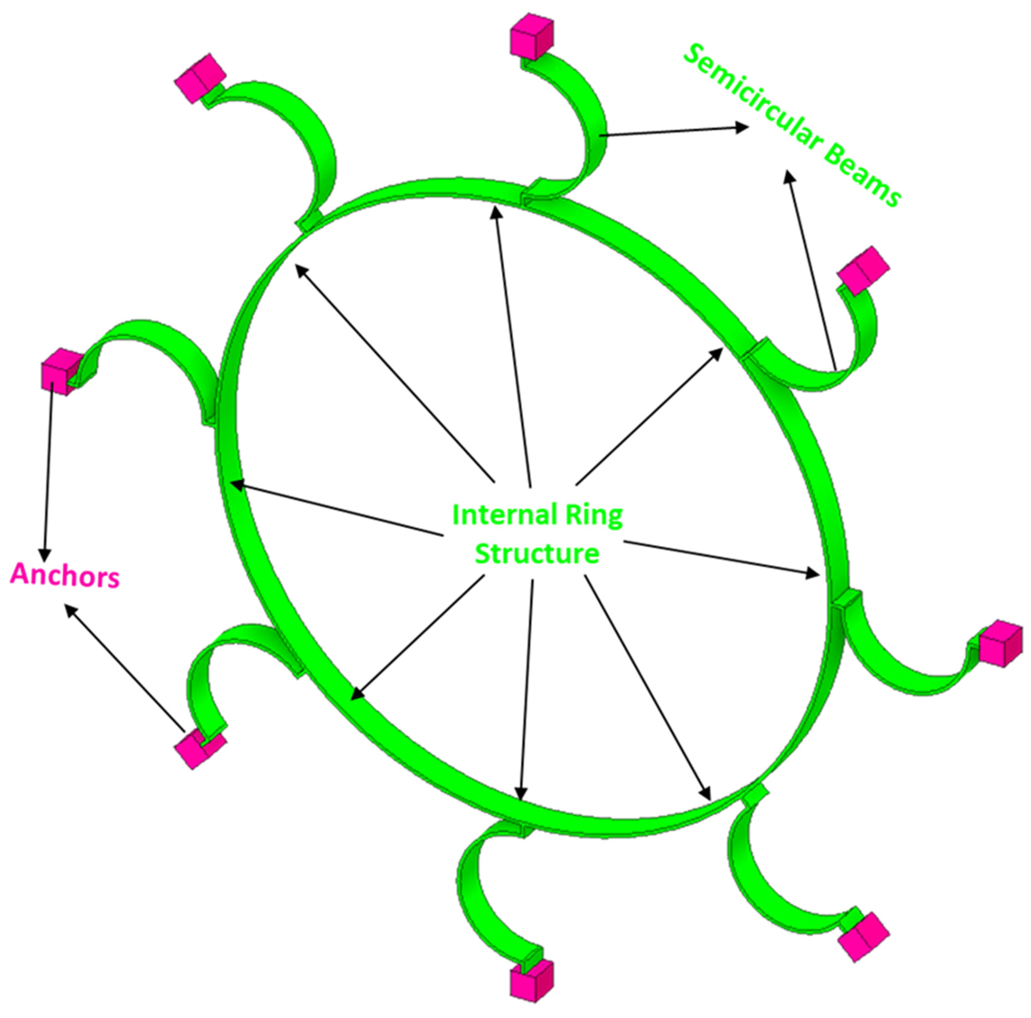 Preprints 89904 g004