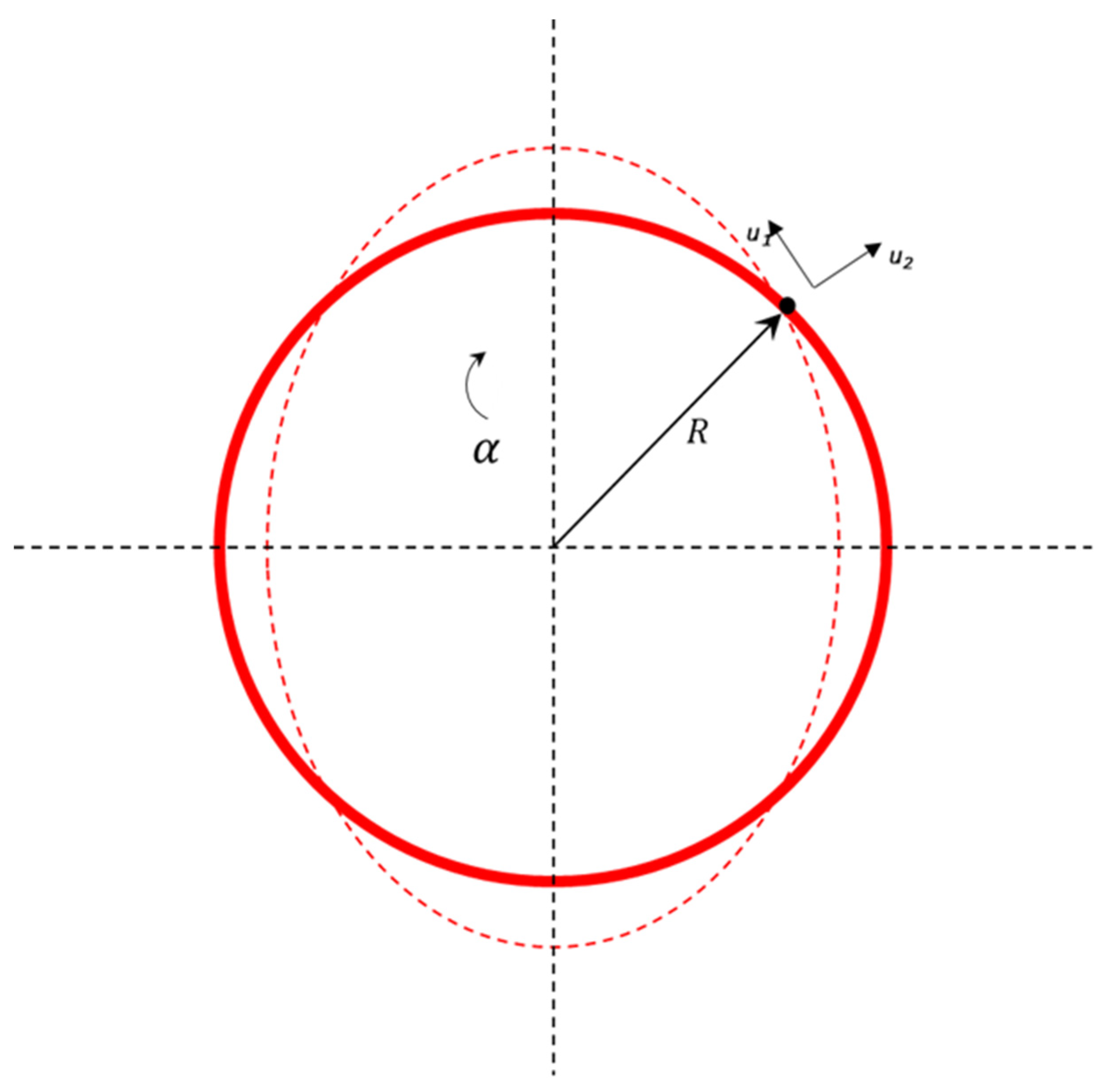 Preprints 89904 g006