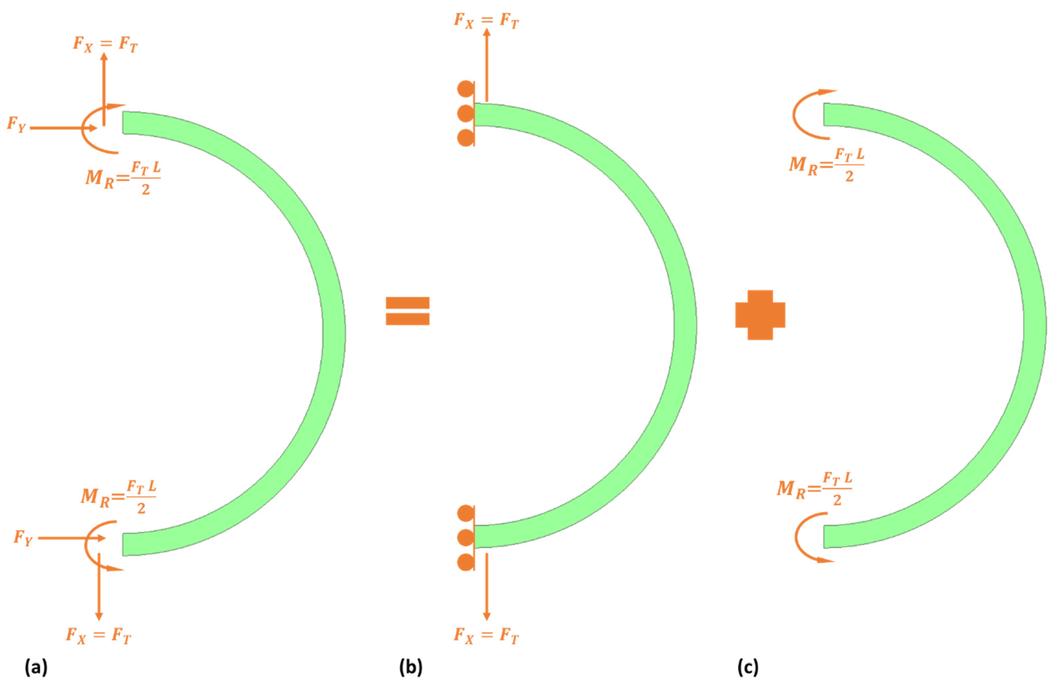 Preprints 89904 g007