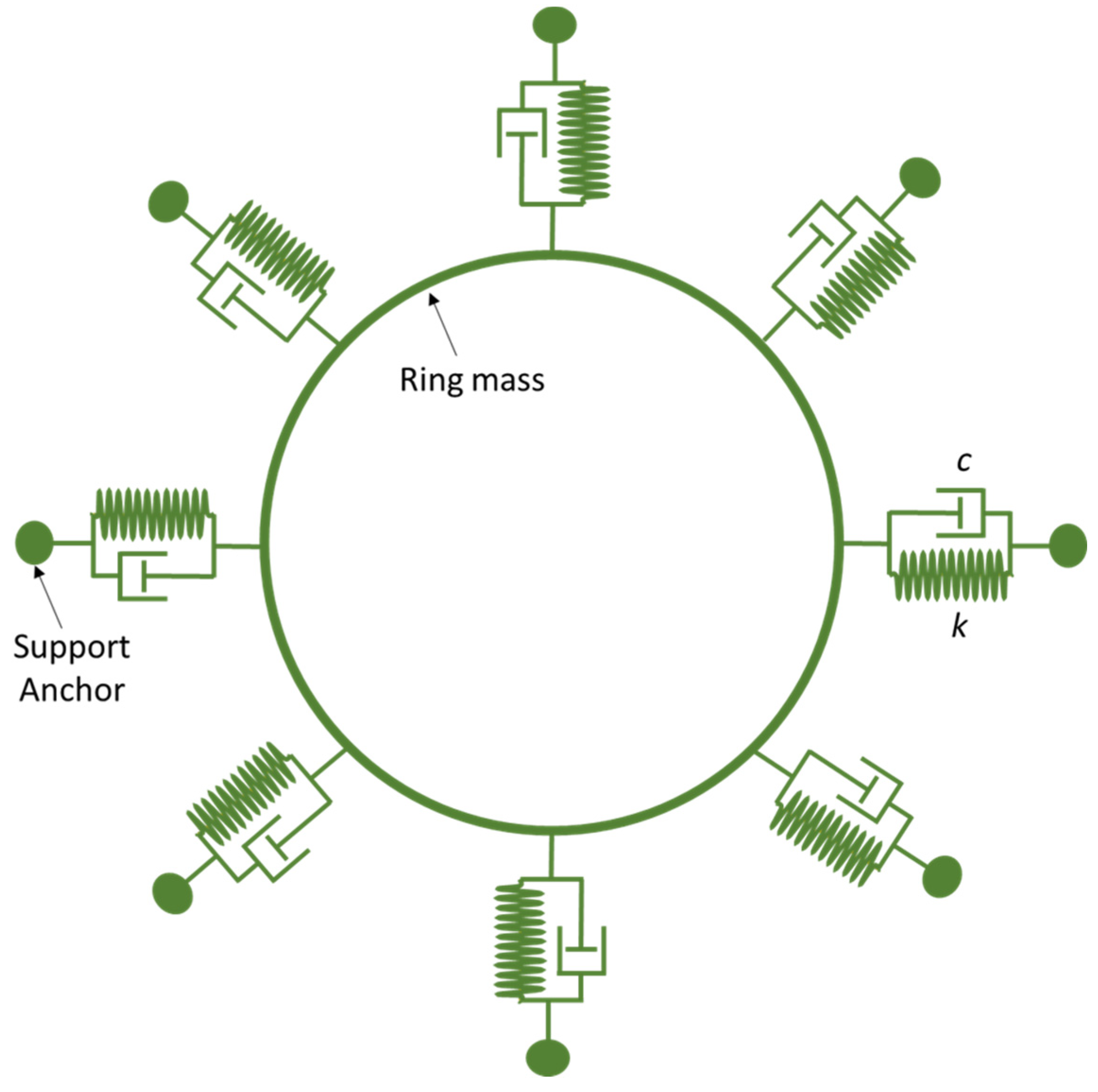 Preprints 89904 g008
