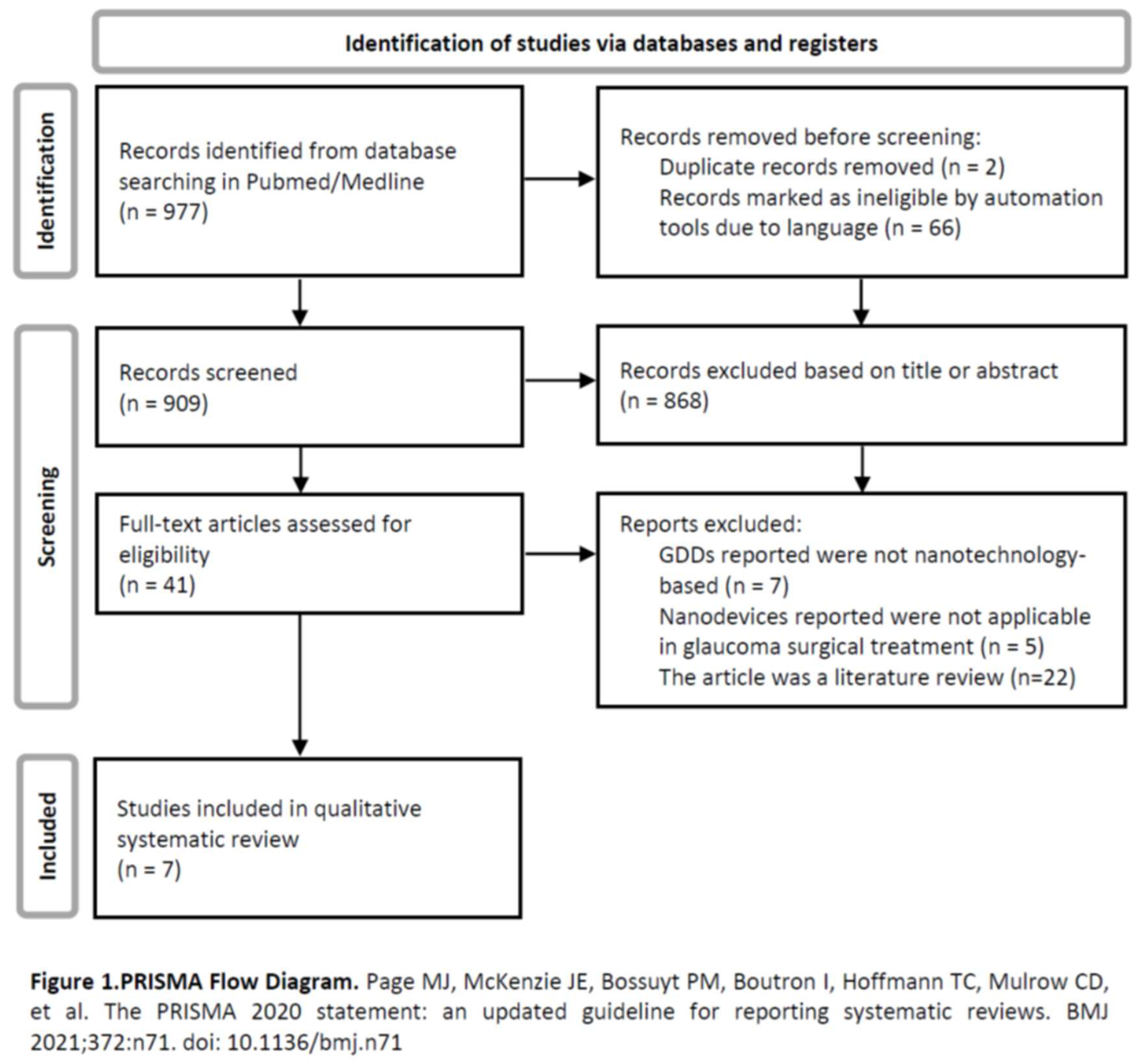 Preprints 85315 i001