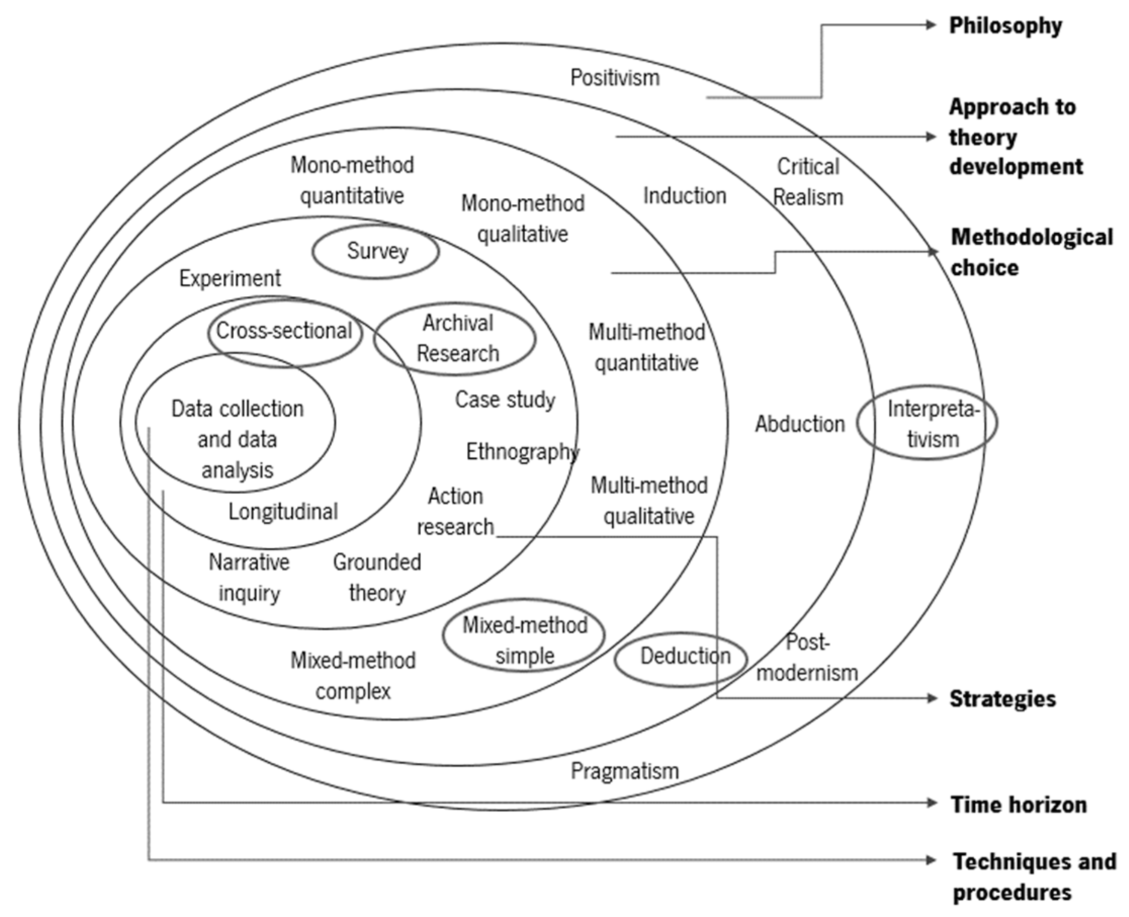 Preprints 83229 g001