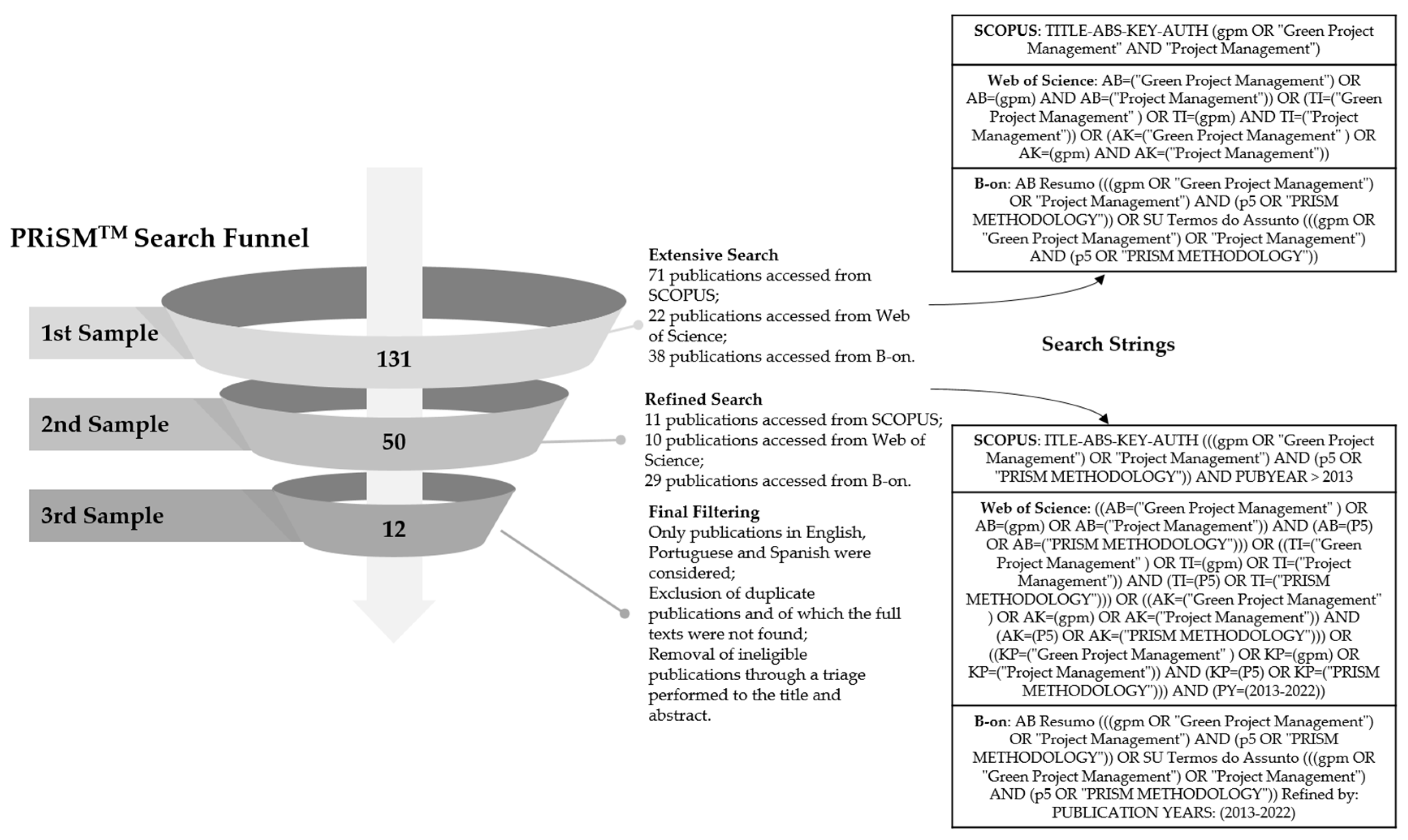Preprints 83229 g005