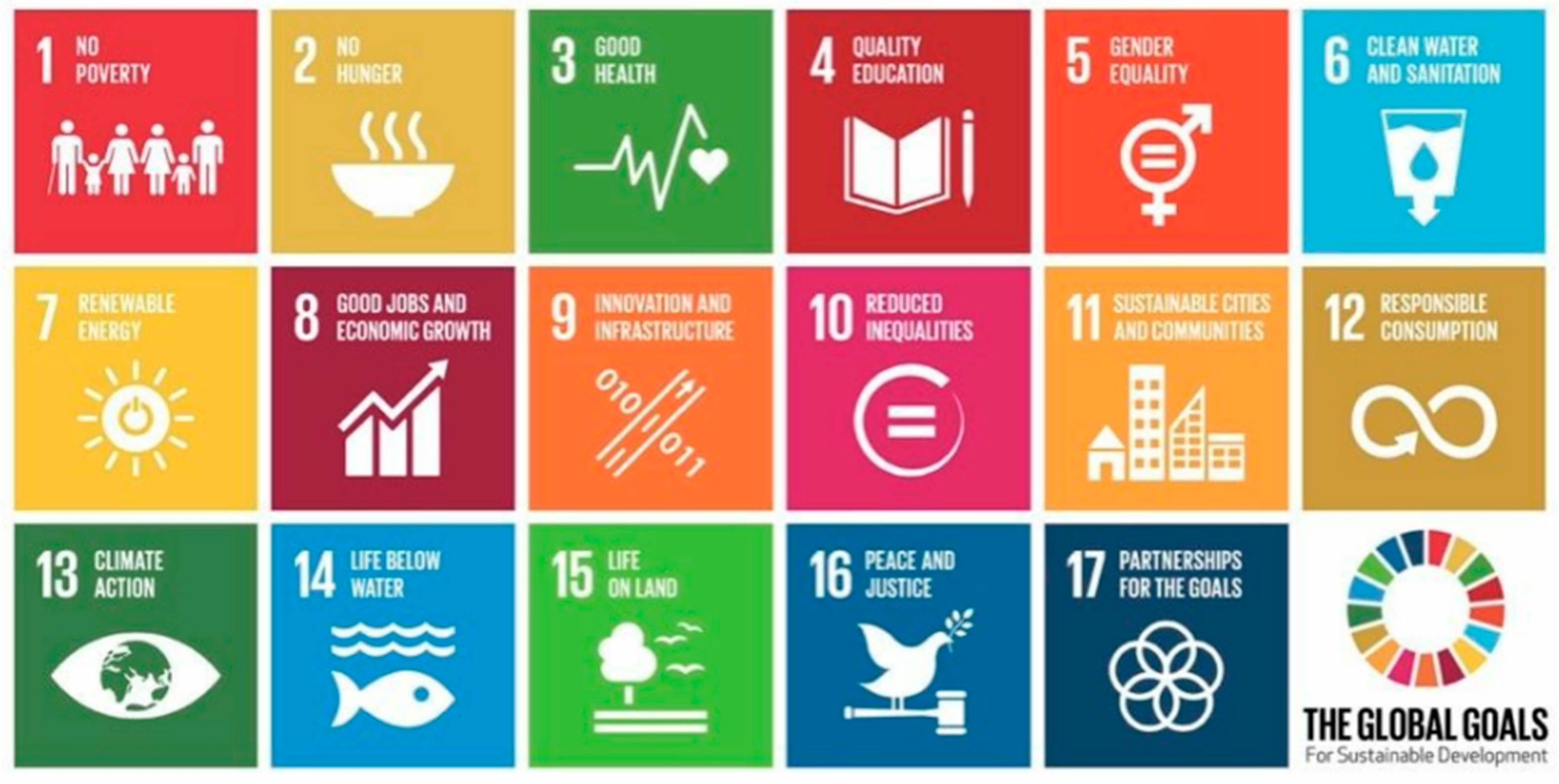 Preprints 83229 g007