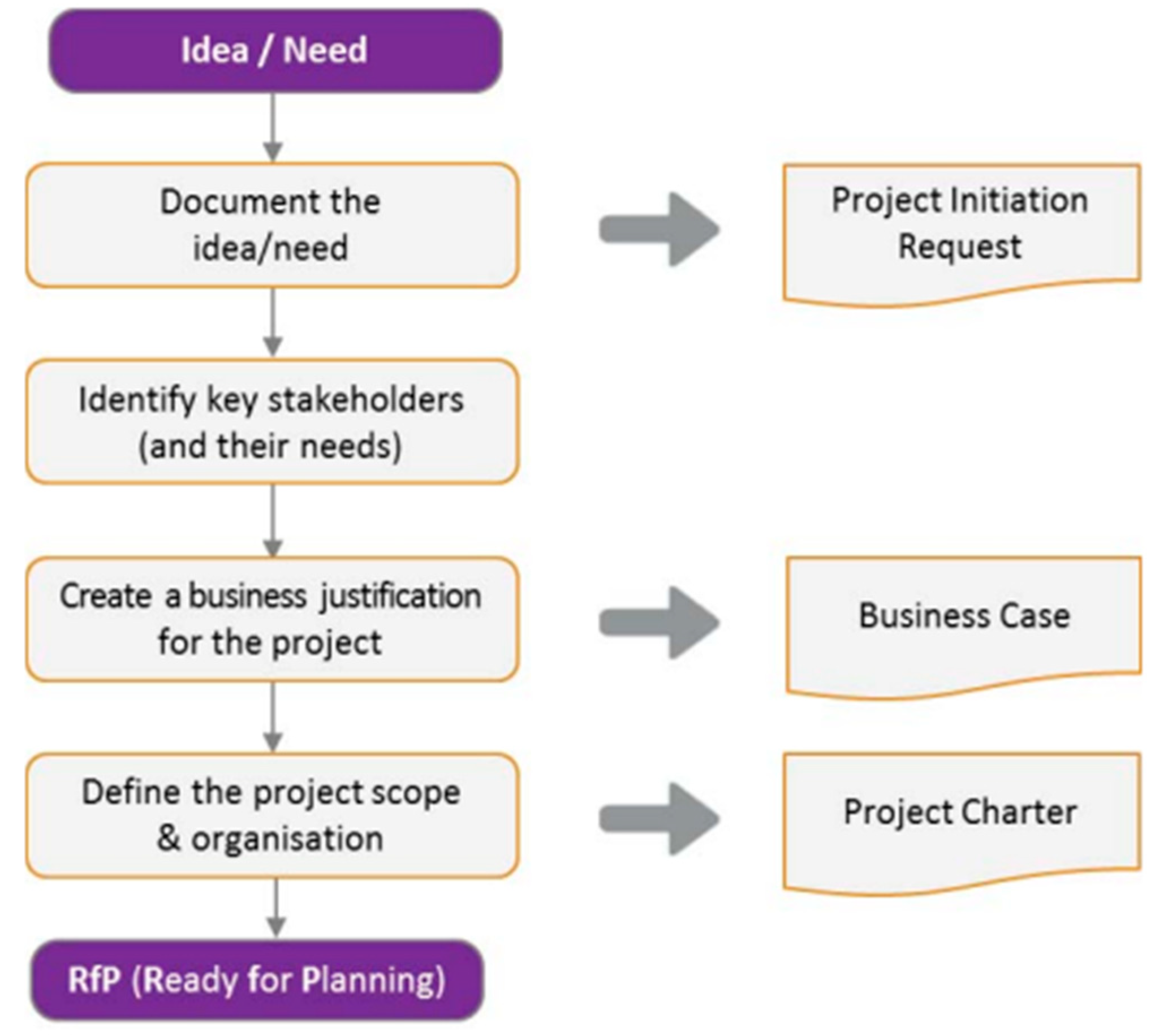 Preprints 83229 g009