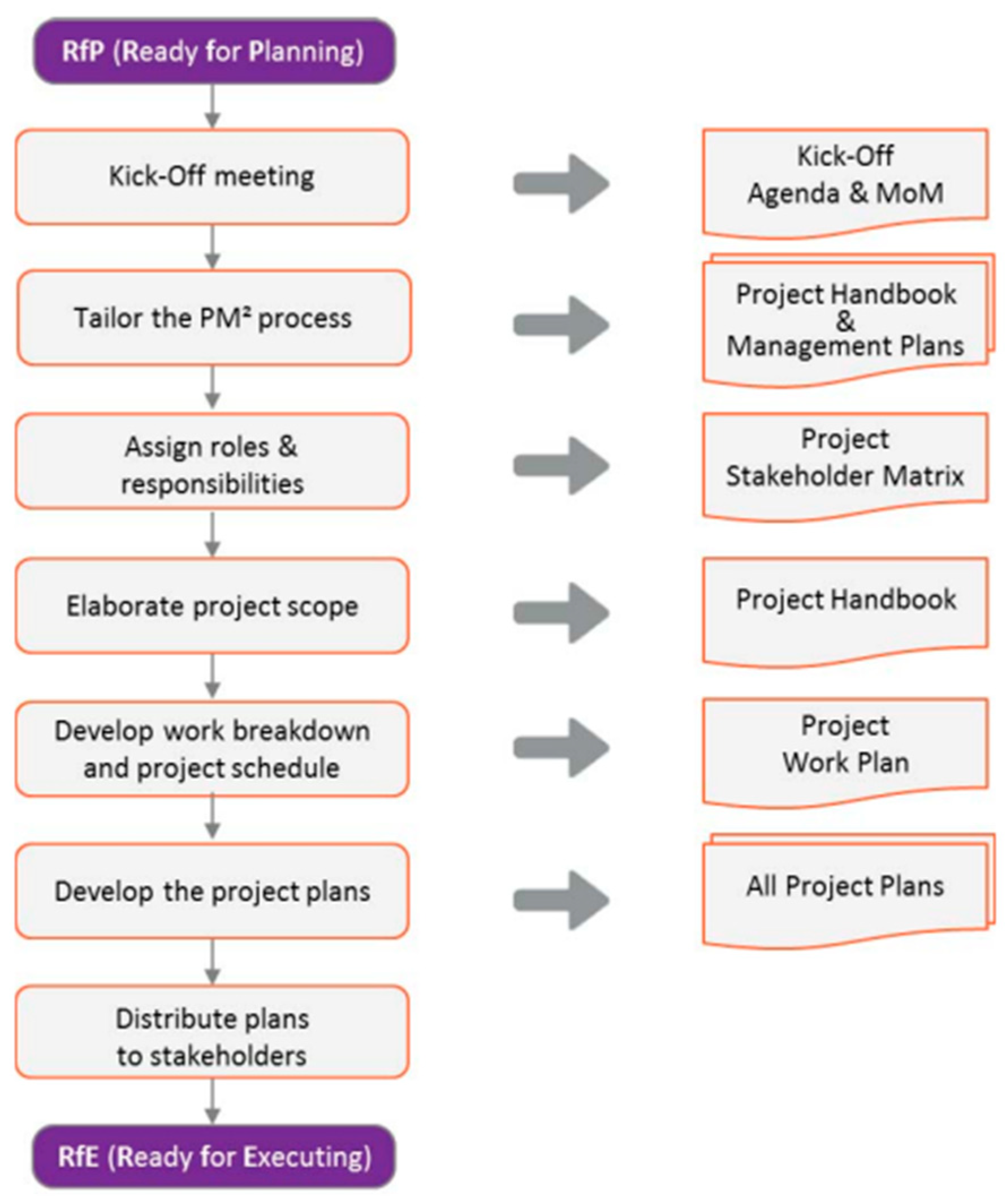 Preprints 83229 g010