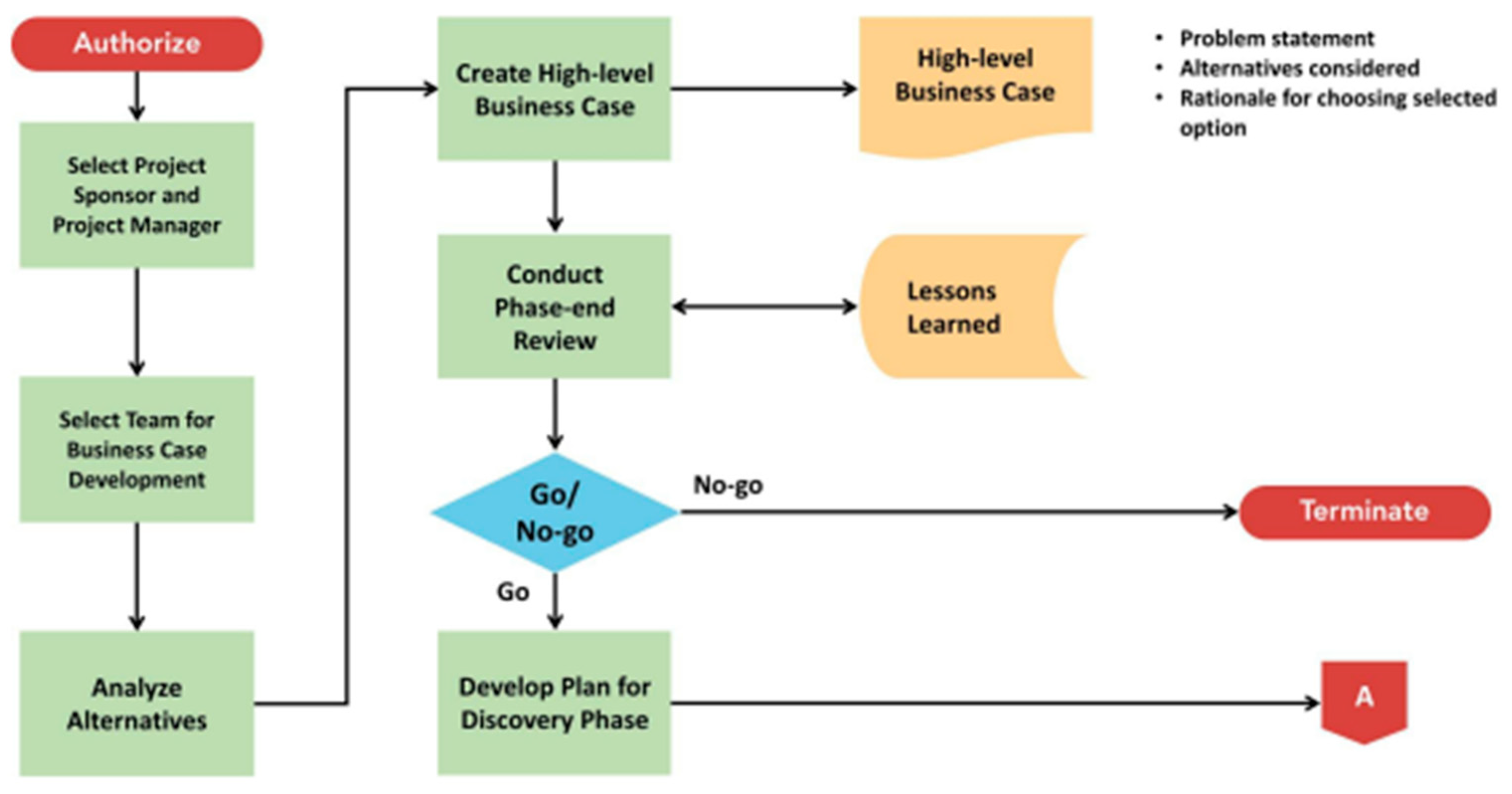 Preprints 83229 g014