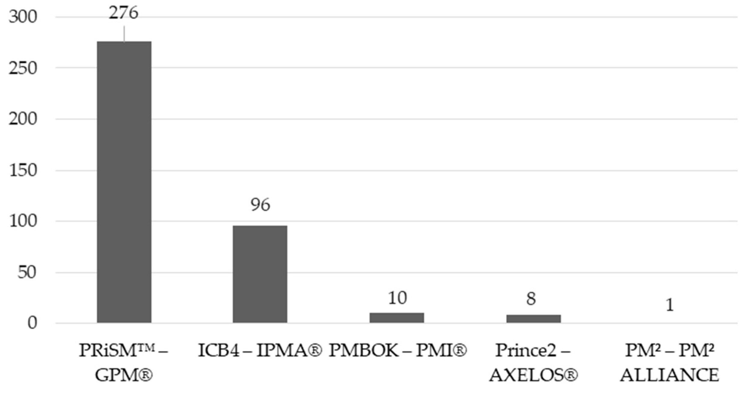 Preprints 83229 g019